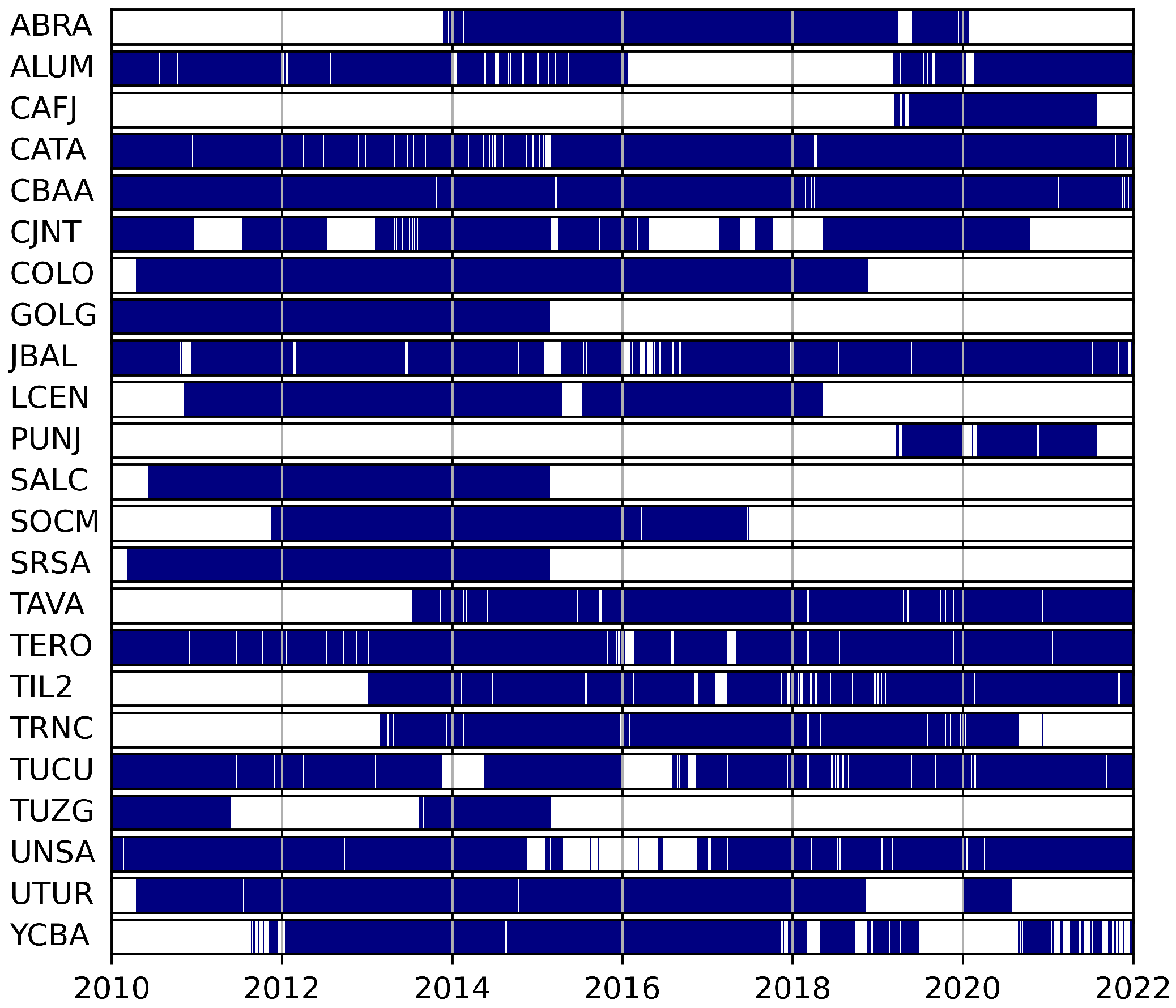 Remotesensing 14 05427 g002