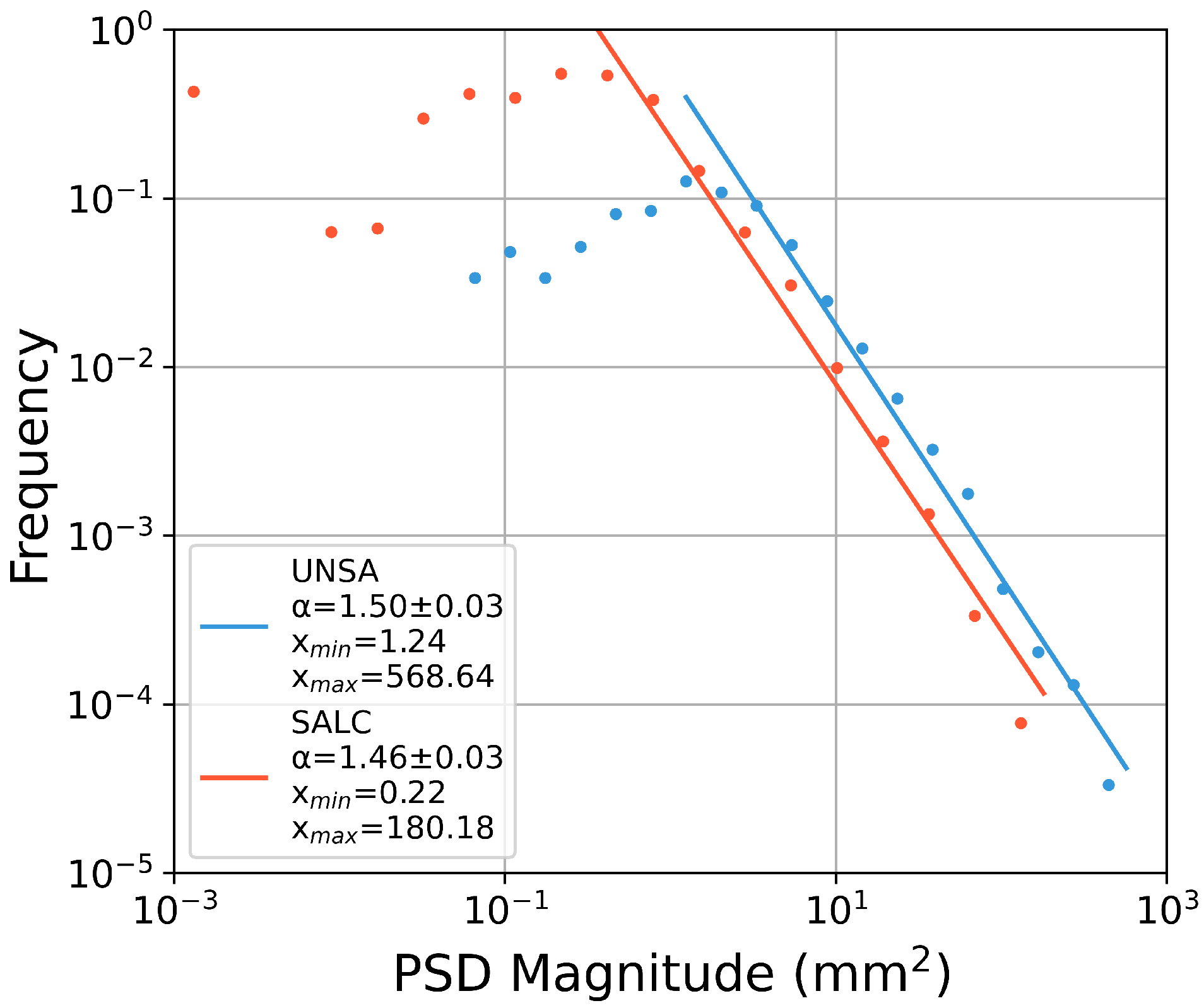 Remotesensing 14 05427 g008