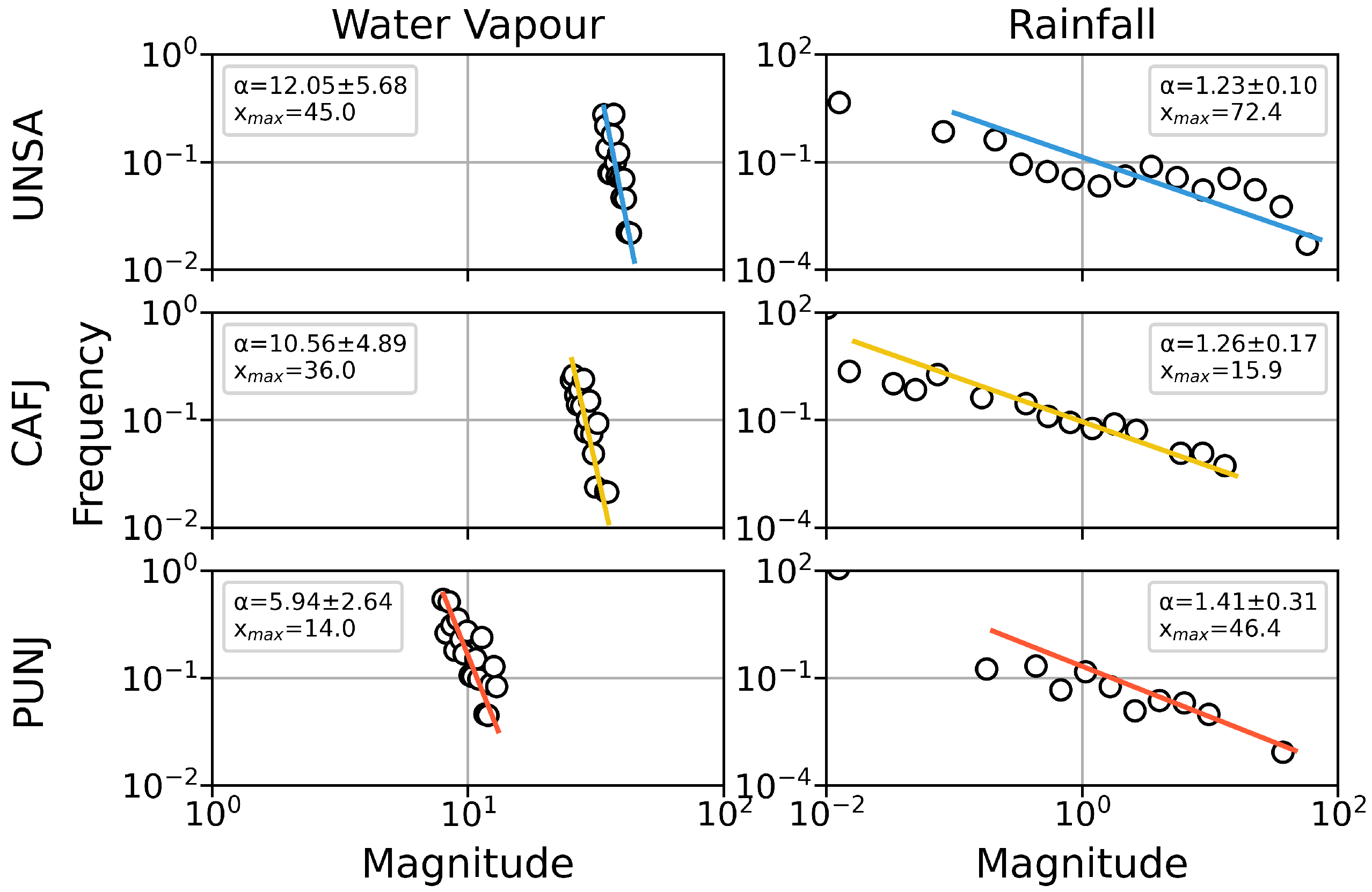 Remotesensing 14 05427 g009