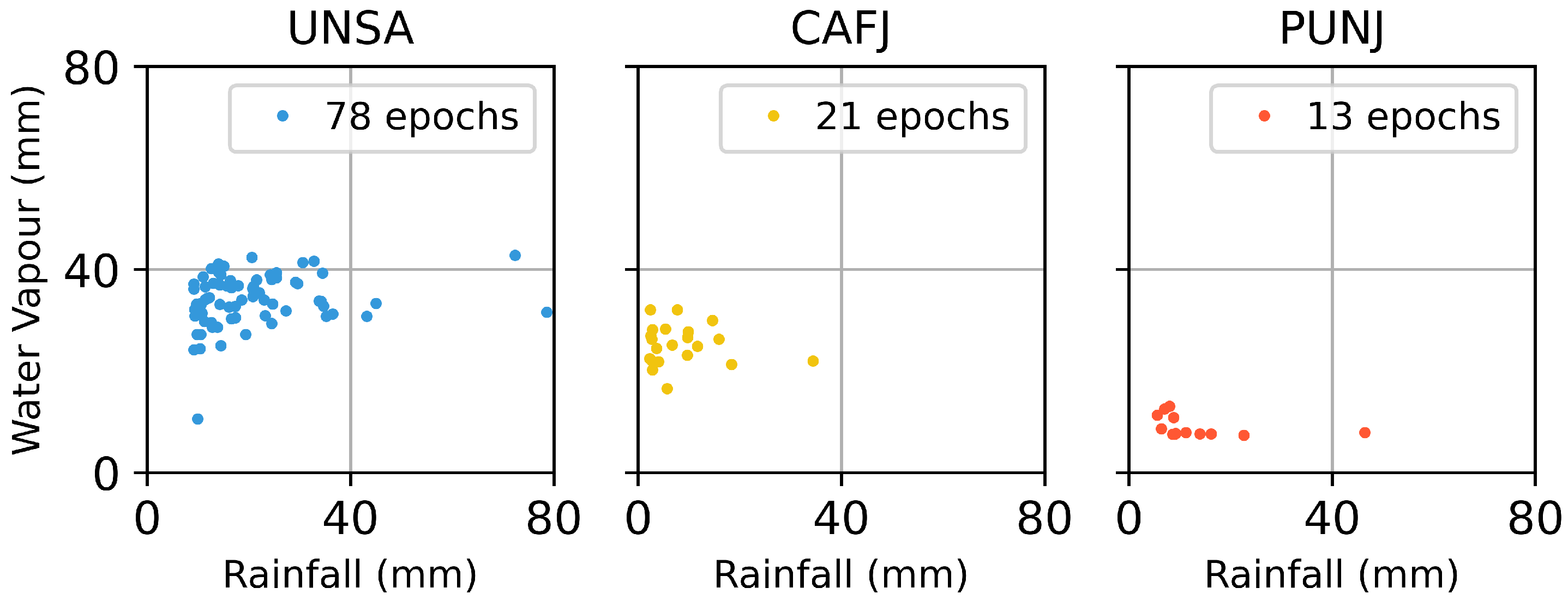 Remotesensing 14 05427 g010