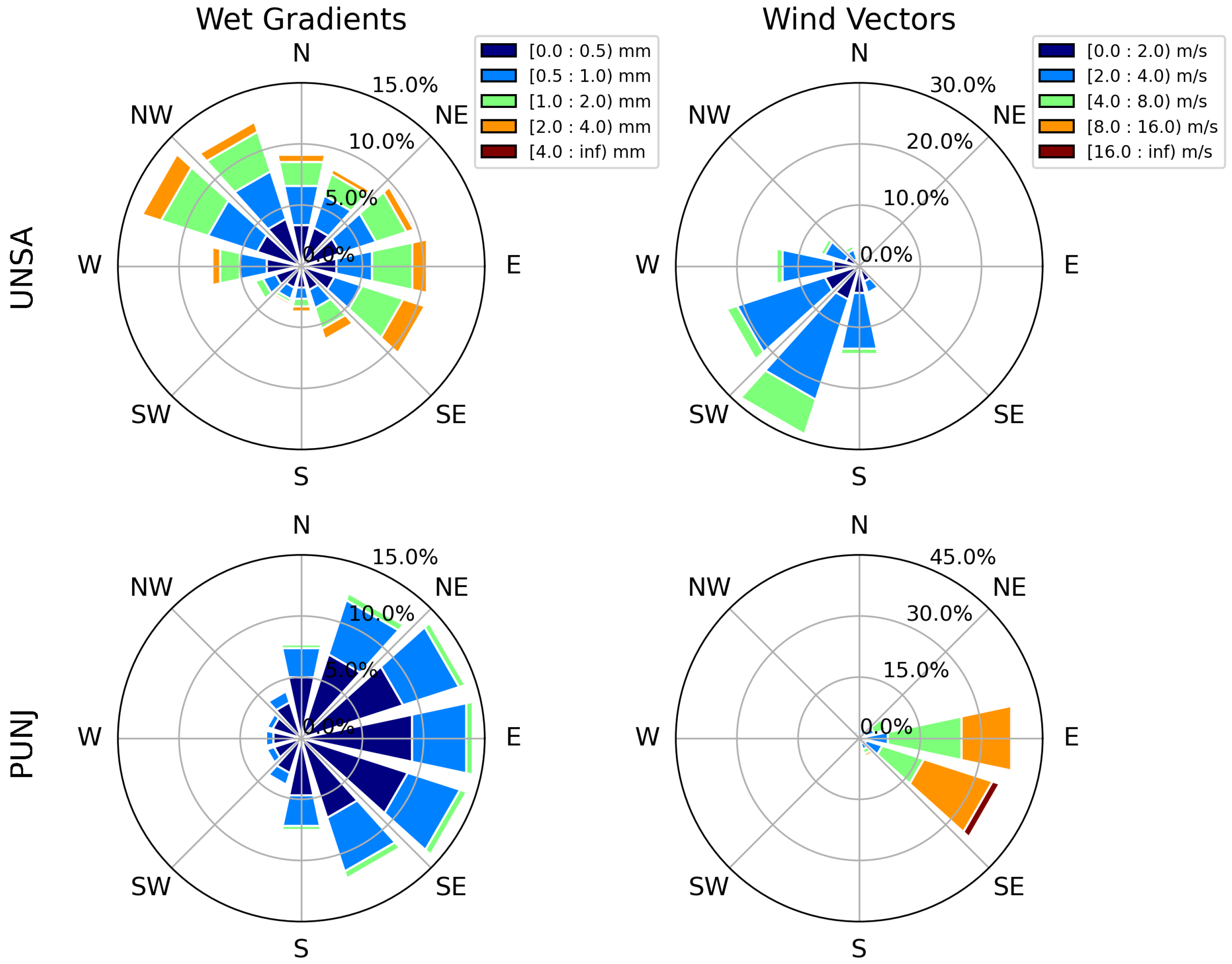 Remotesensing 14 05427 g011