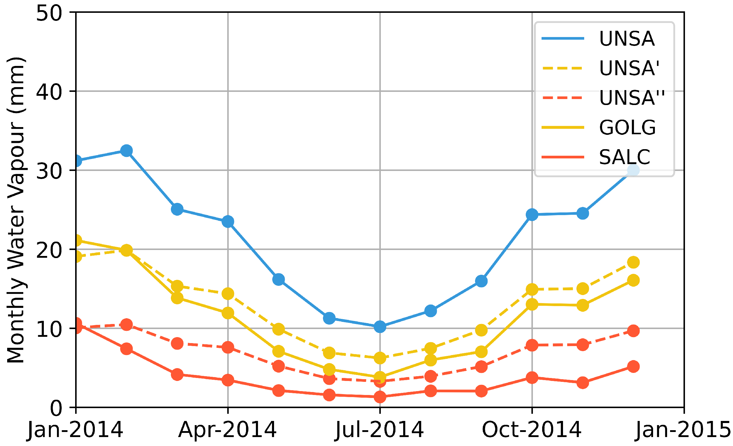 Remotesensing 14 05427 g015