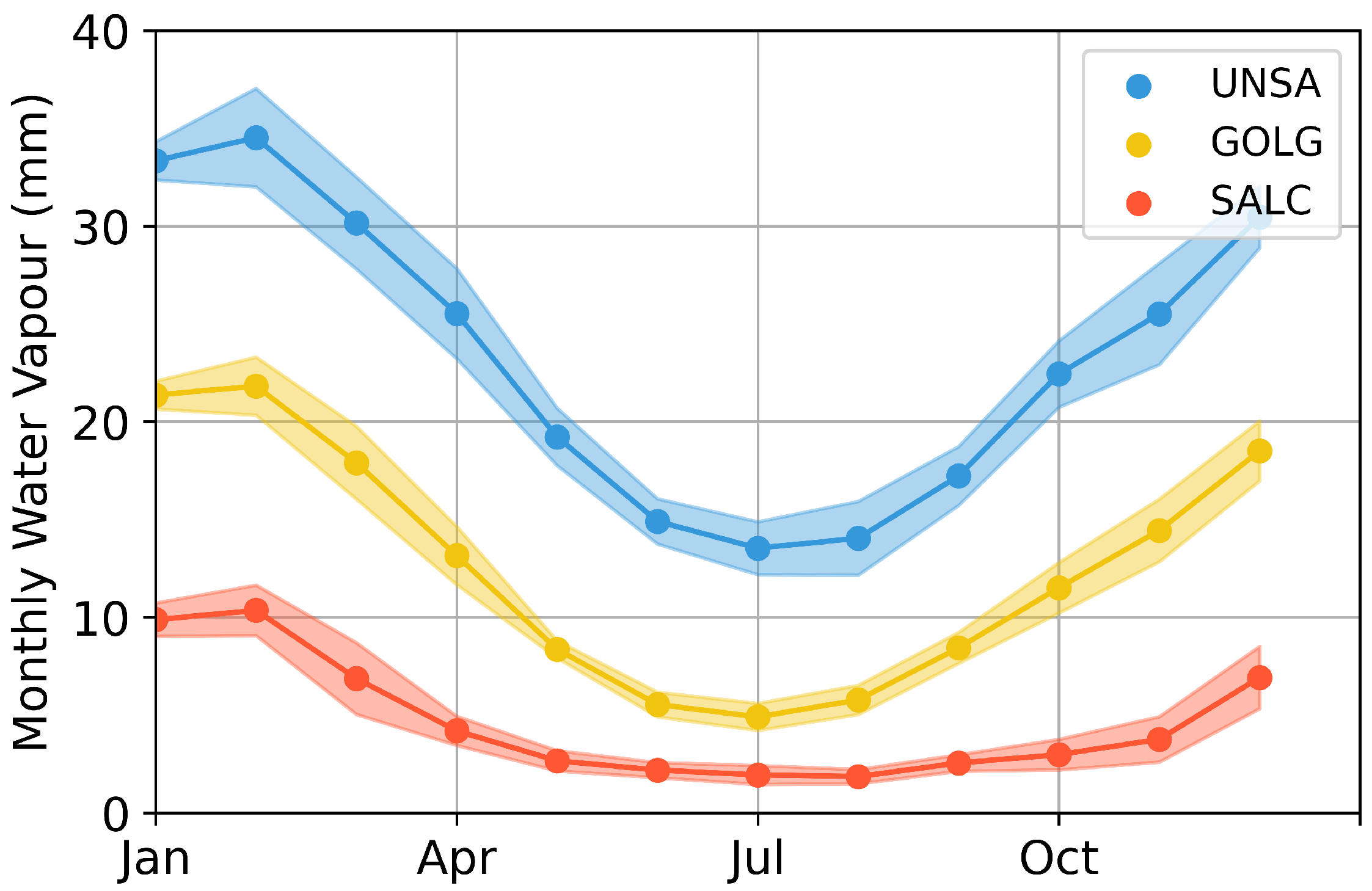 Remotesensing 14 05427 g016