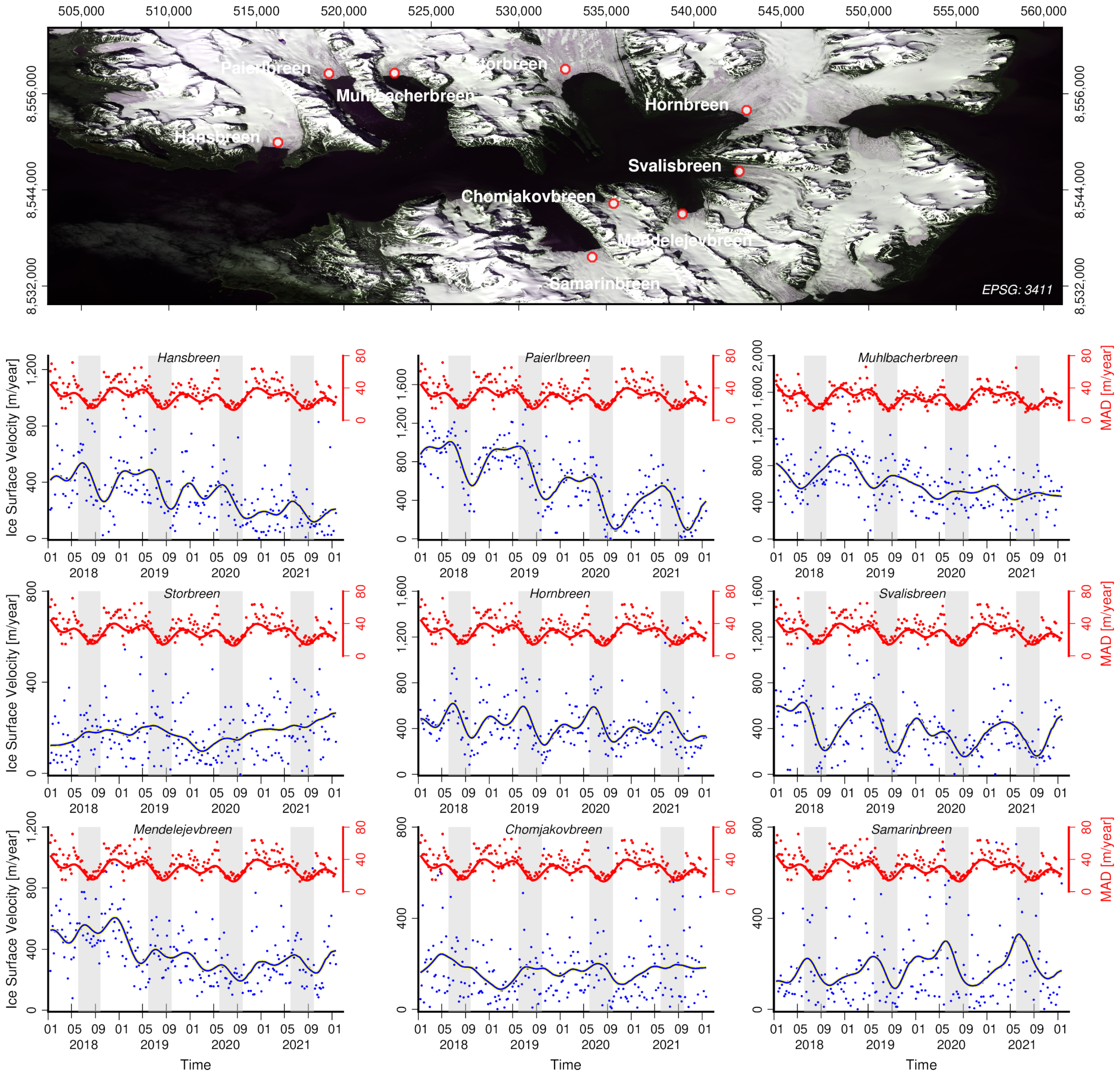 Remotesensing 14 05429 g009