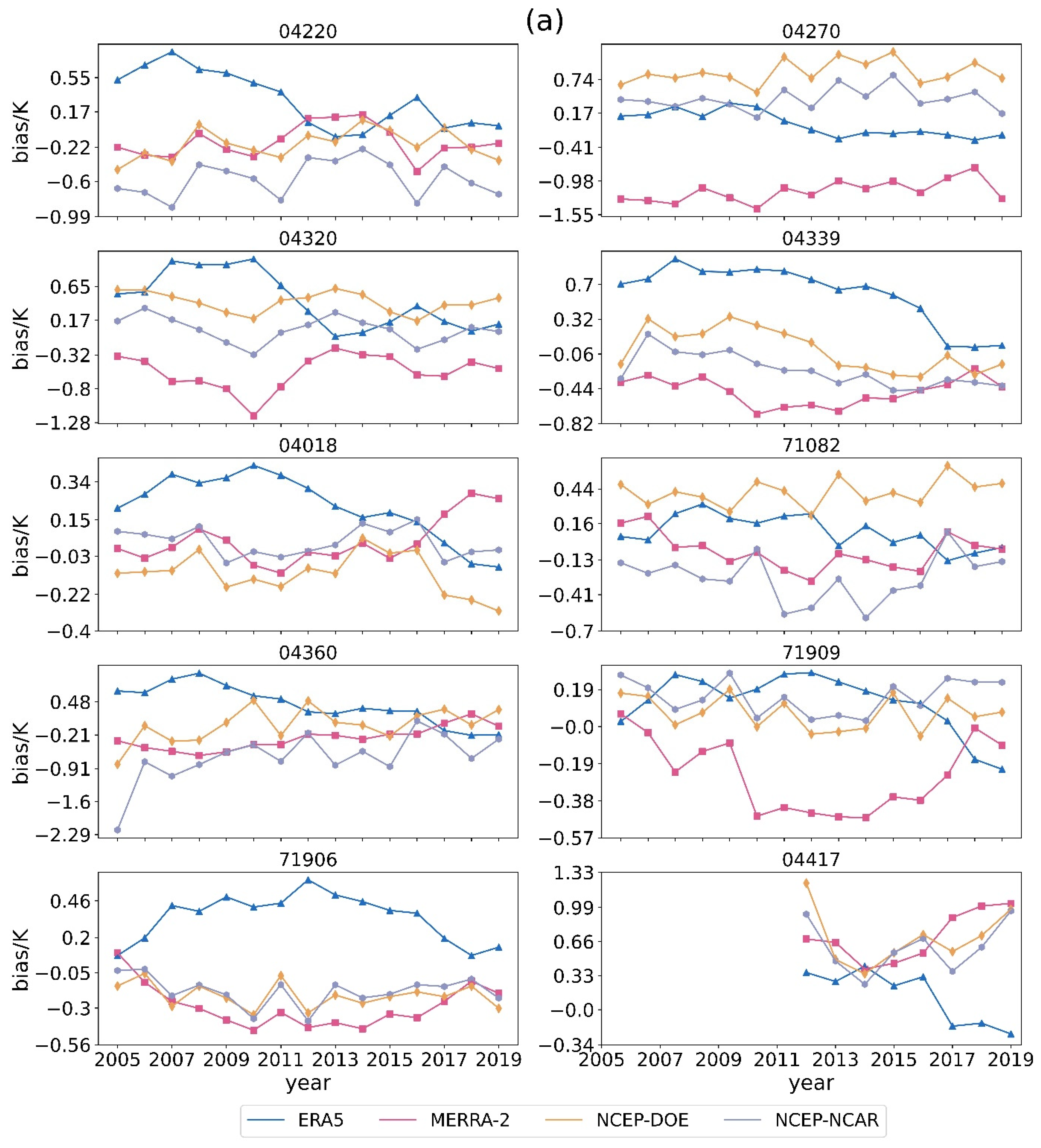Remotesensing 14 05431 g003a