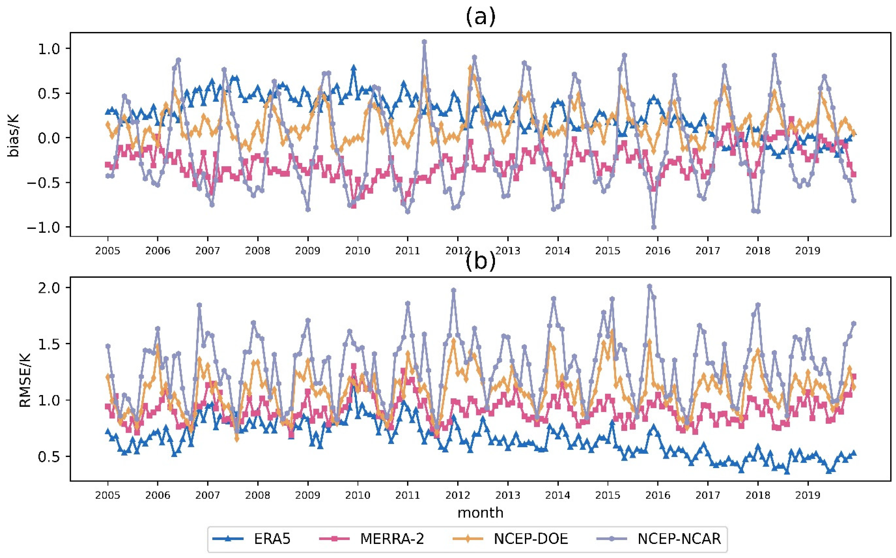 Remotesensing 14 05431 g004