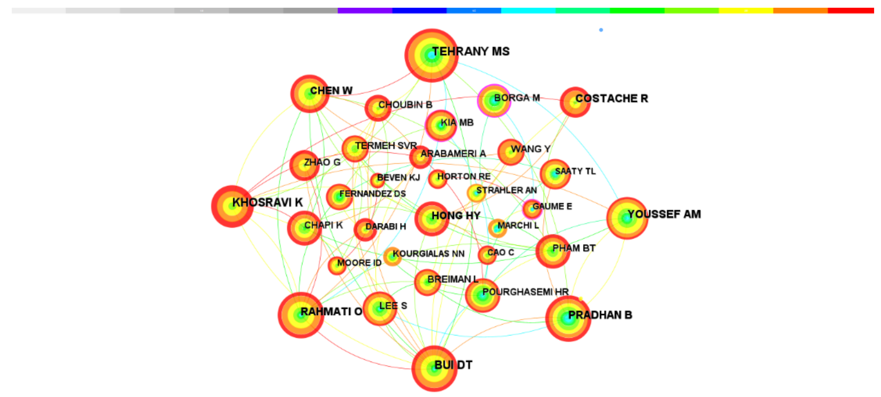 Remote Sensing | Free Full-Text | Susceptibility Assessment of 