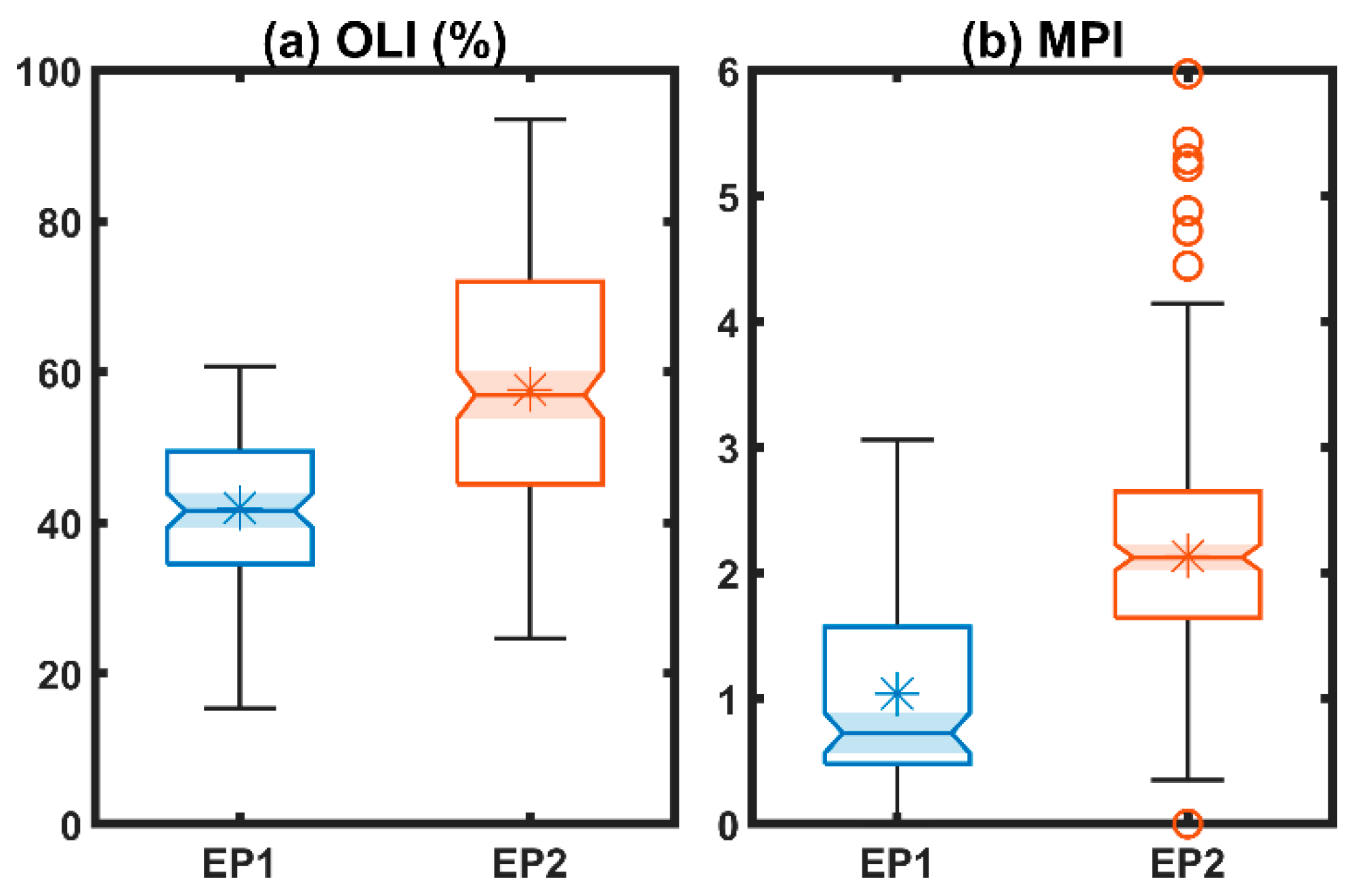 Remotesensing 14 05434 g011