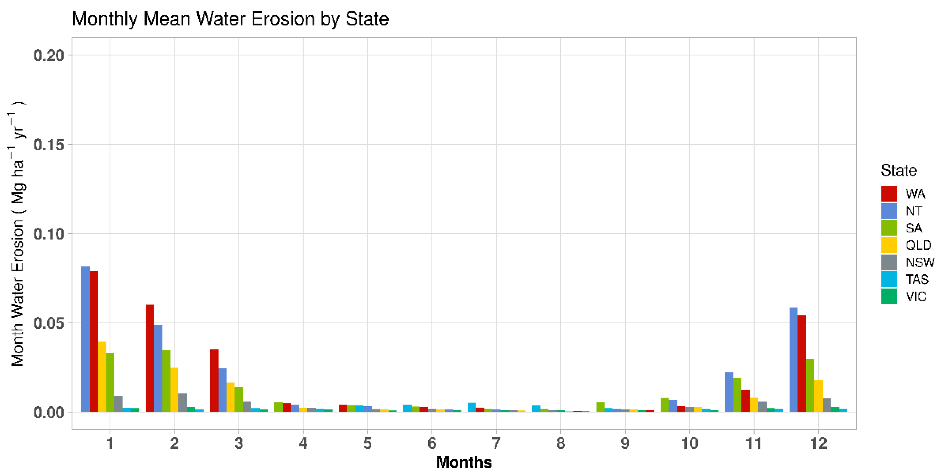 Remotesensing 14 05437 g005 Remotesensing 14 05437 g005