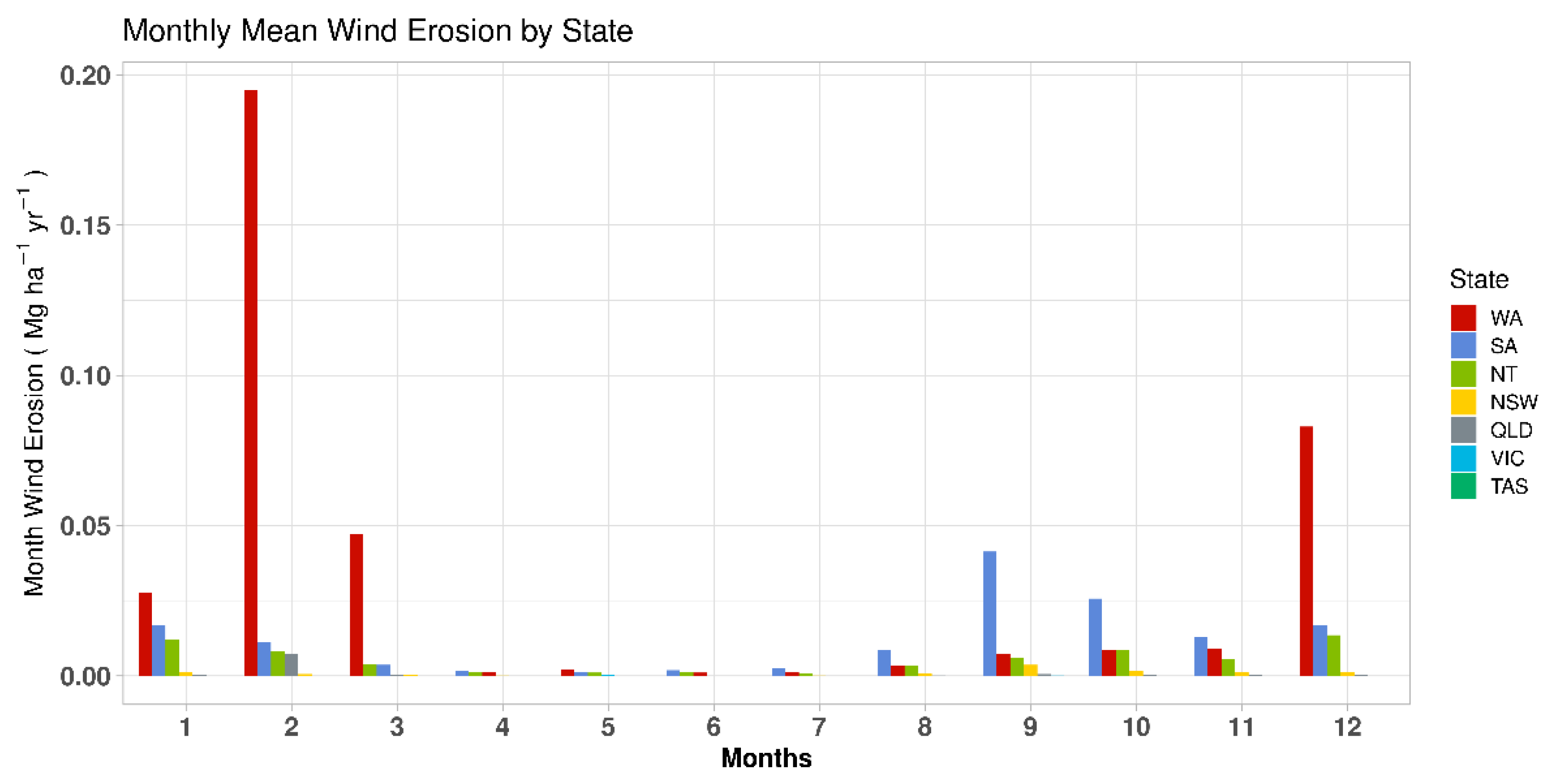 Remotesensing 14 05437 g007 Remotesensing 14 05437 g007