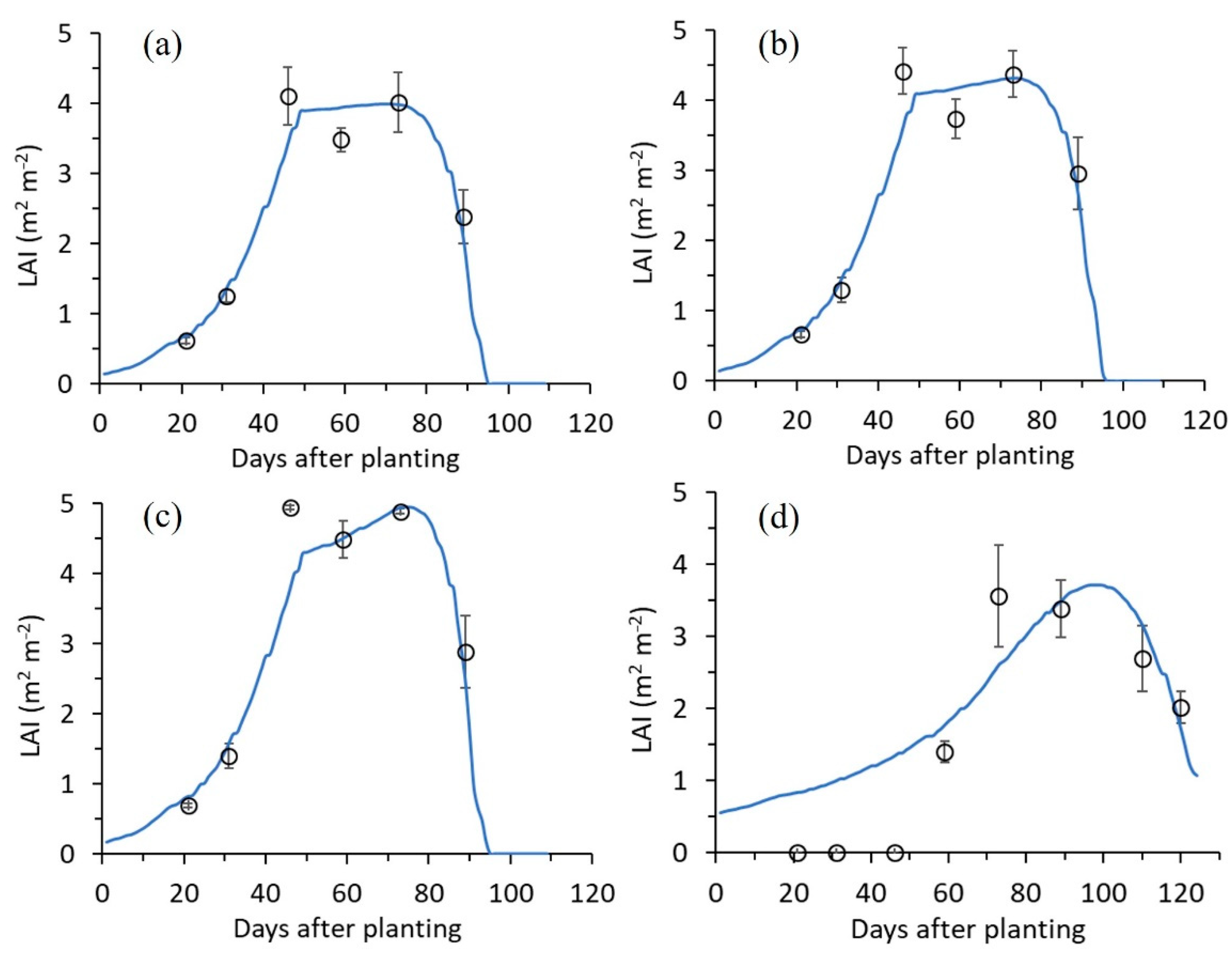 Remotesensing 14 05443 g006 Remotesensing 14 05443 g006