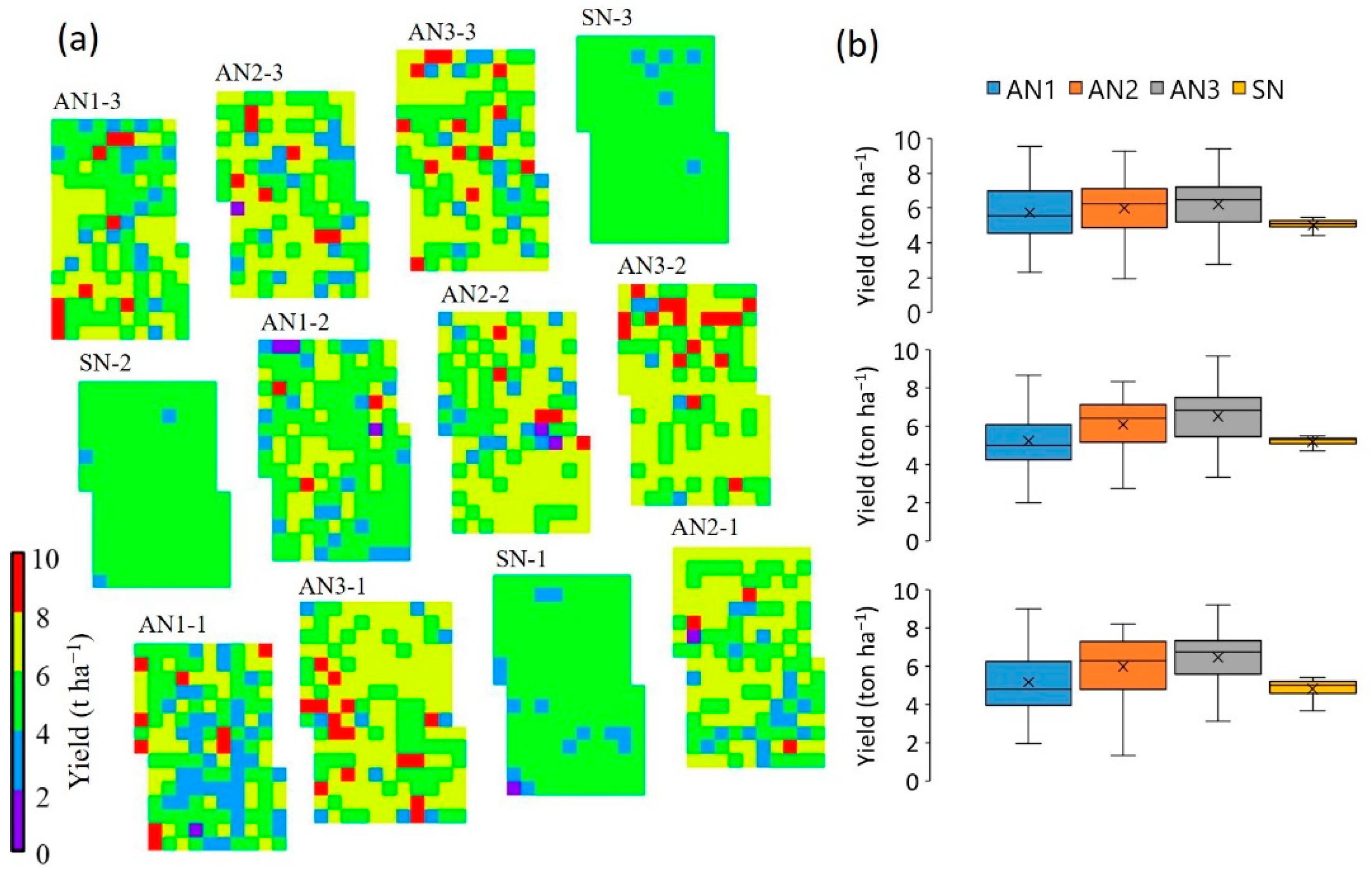 Remotesensing 14 05443 g008 Remotesensing 14 05443 g008
