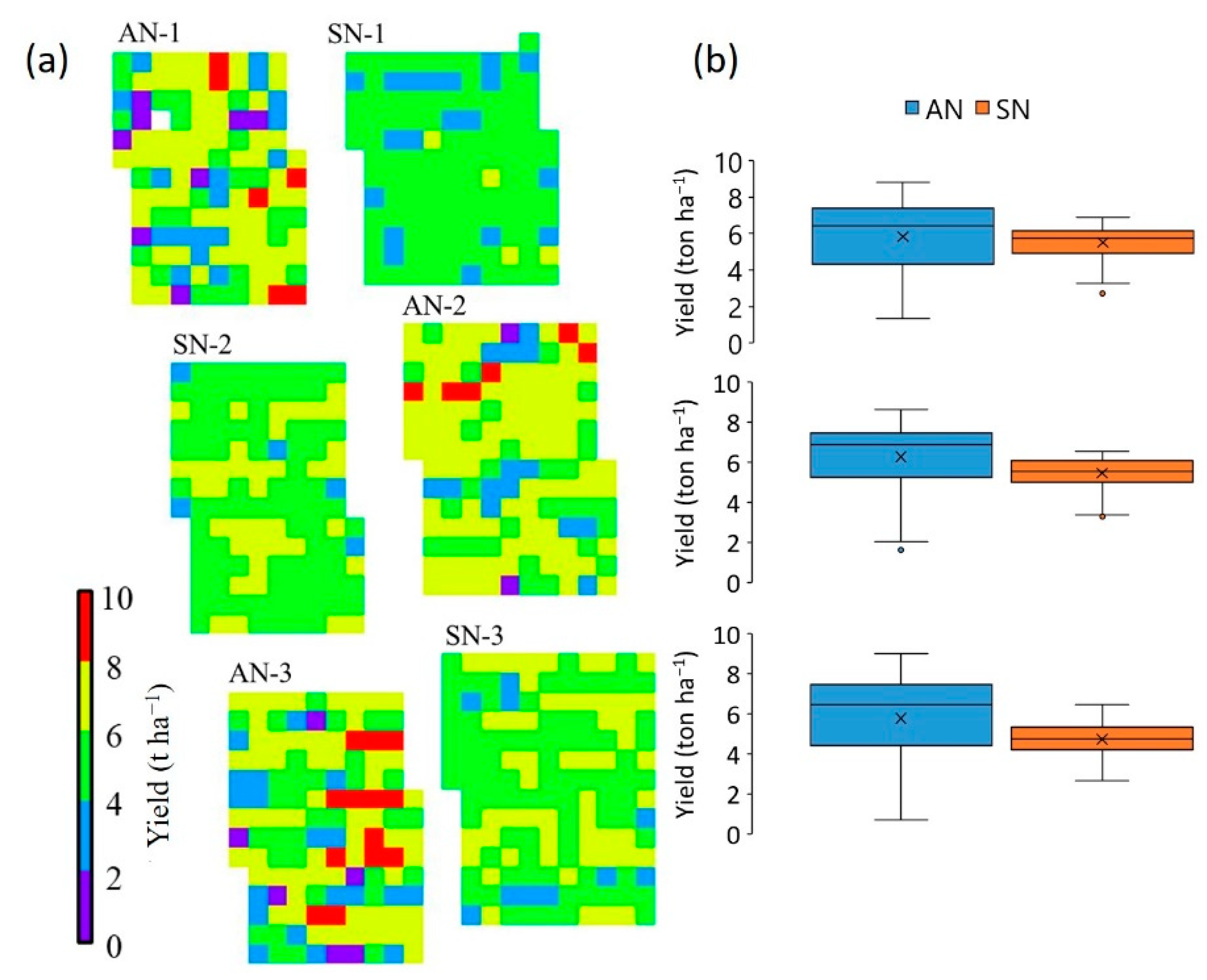 Remotesensing 14 05443 g009 Remotesensing 14 05443 g009