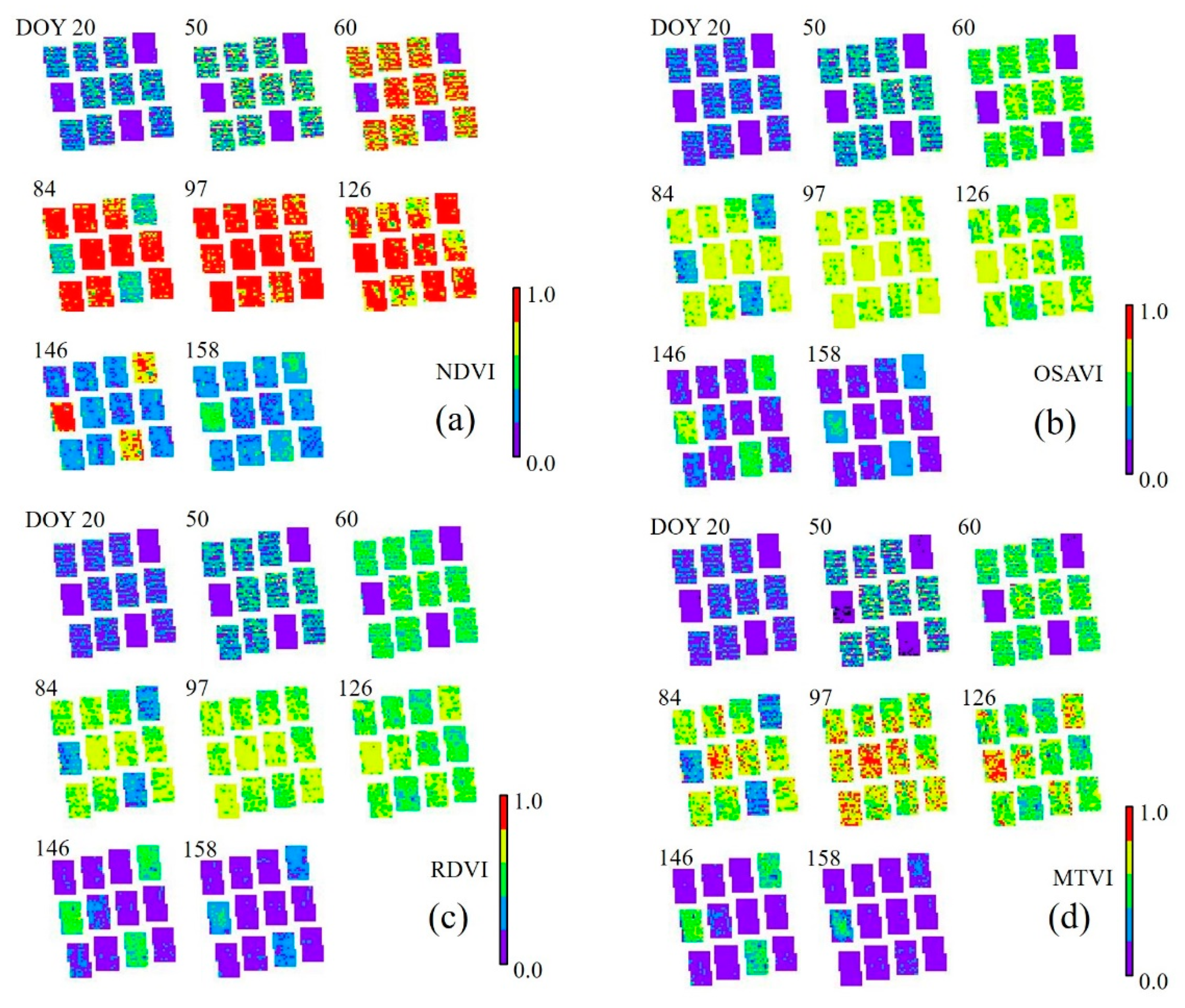 Remotesensing 14 05443 g0a5 Remotesensing 14 05443 g0a5