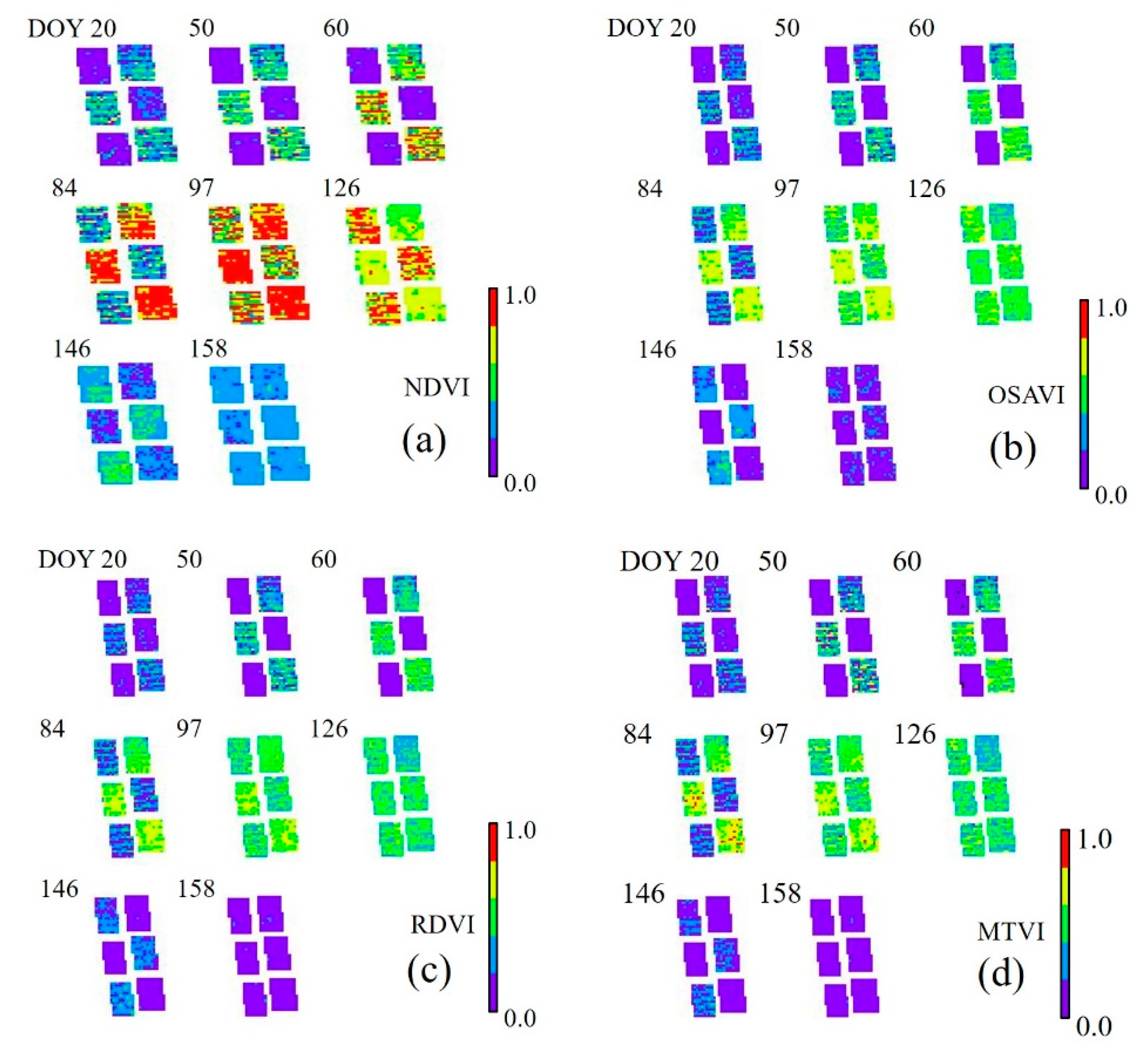 Remotesensing 14 05443 g0a6 Remotesensing 14 05443 g0a6