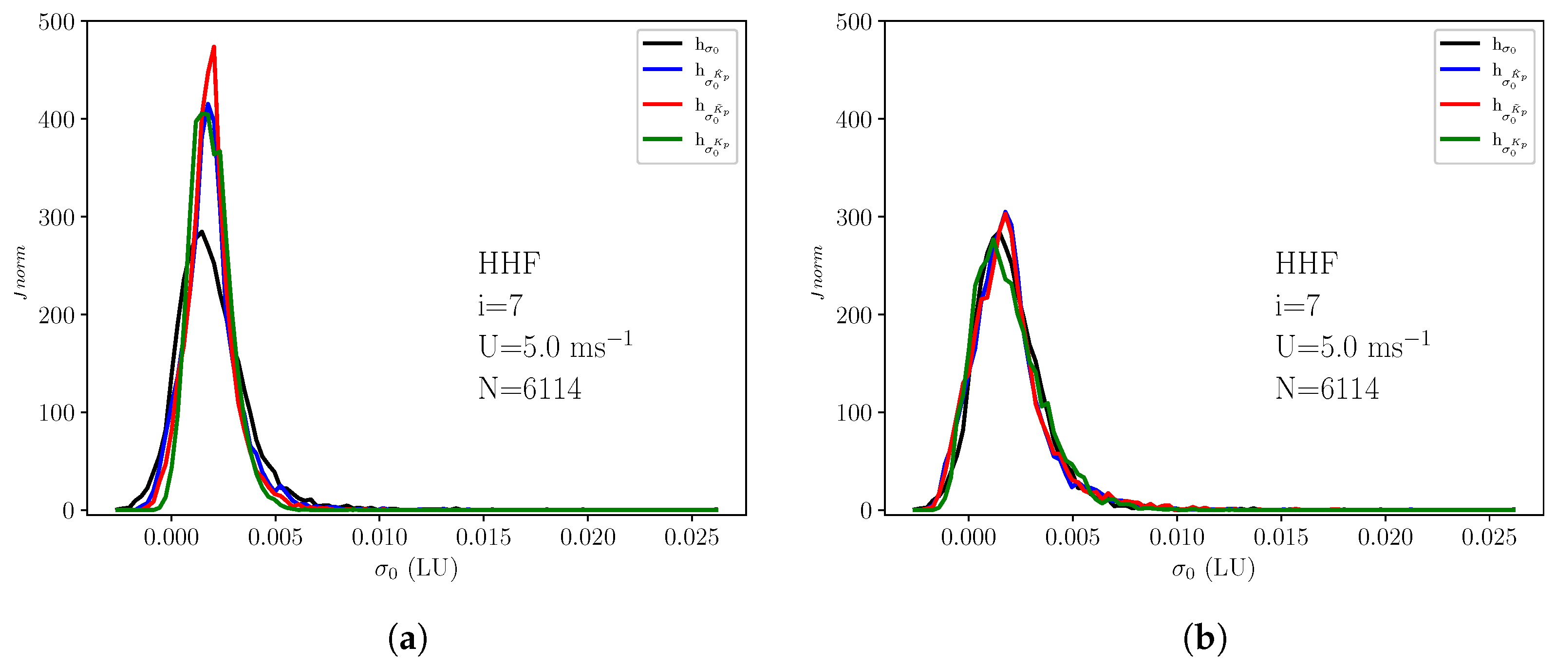 Remotesensing 14 05444 g011 Remotesensing 14 05444 g011