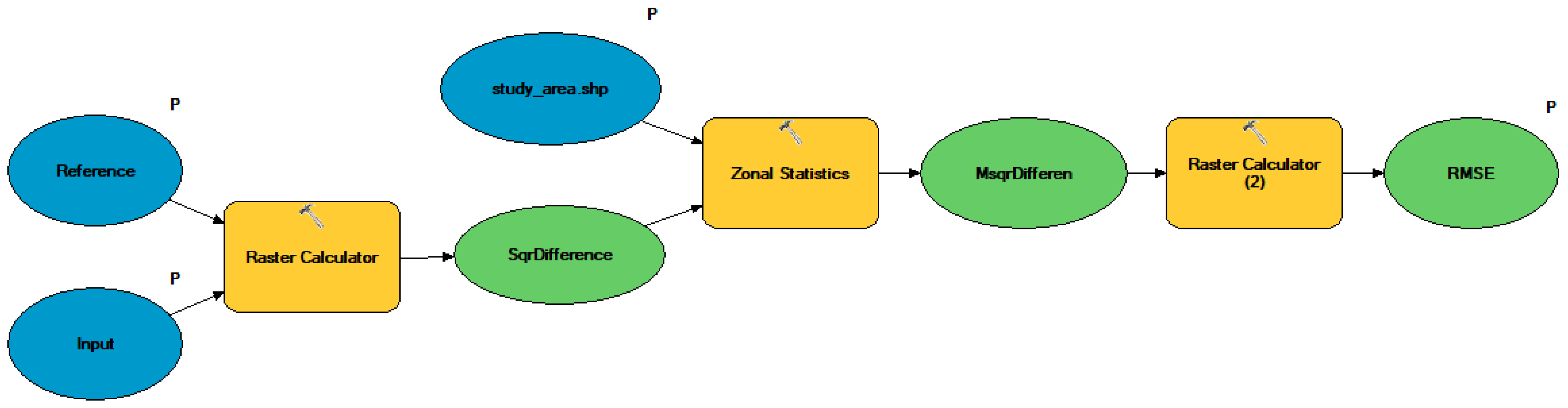 Remotesensing 14 05446 g002 Remotesensing 14 05446 g002