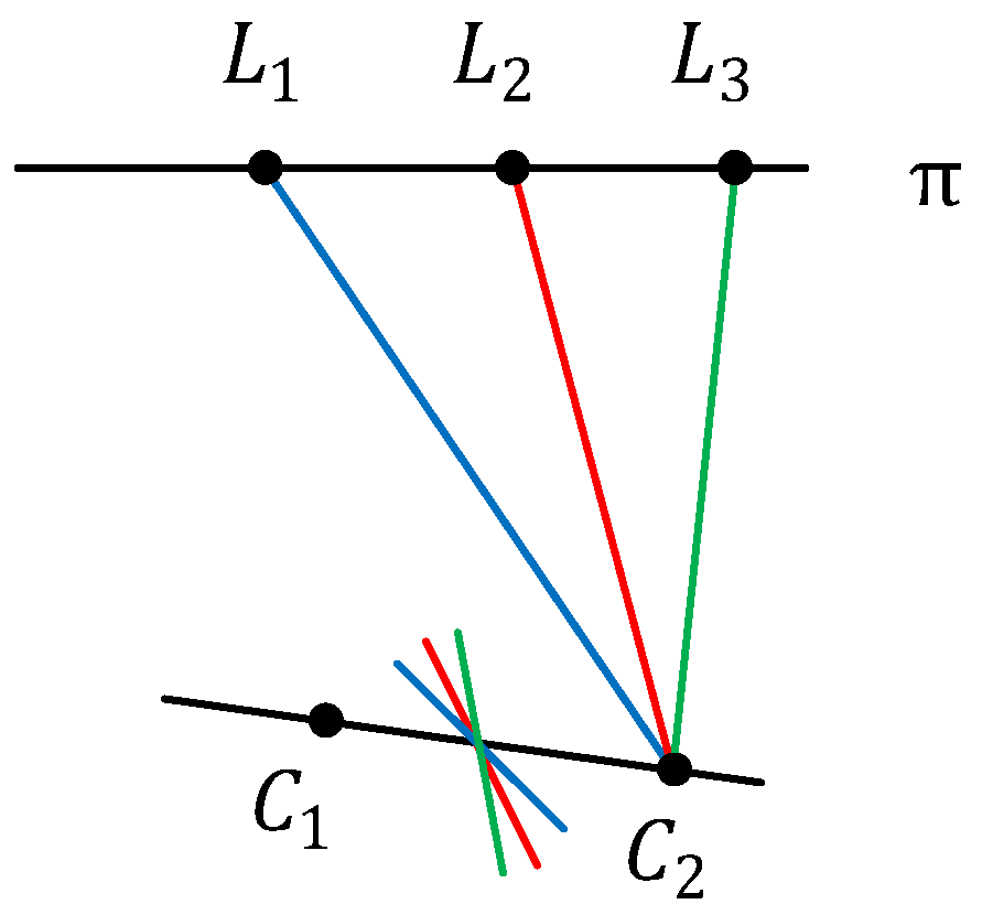 Remotesensing 14 05447 g003