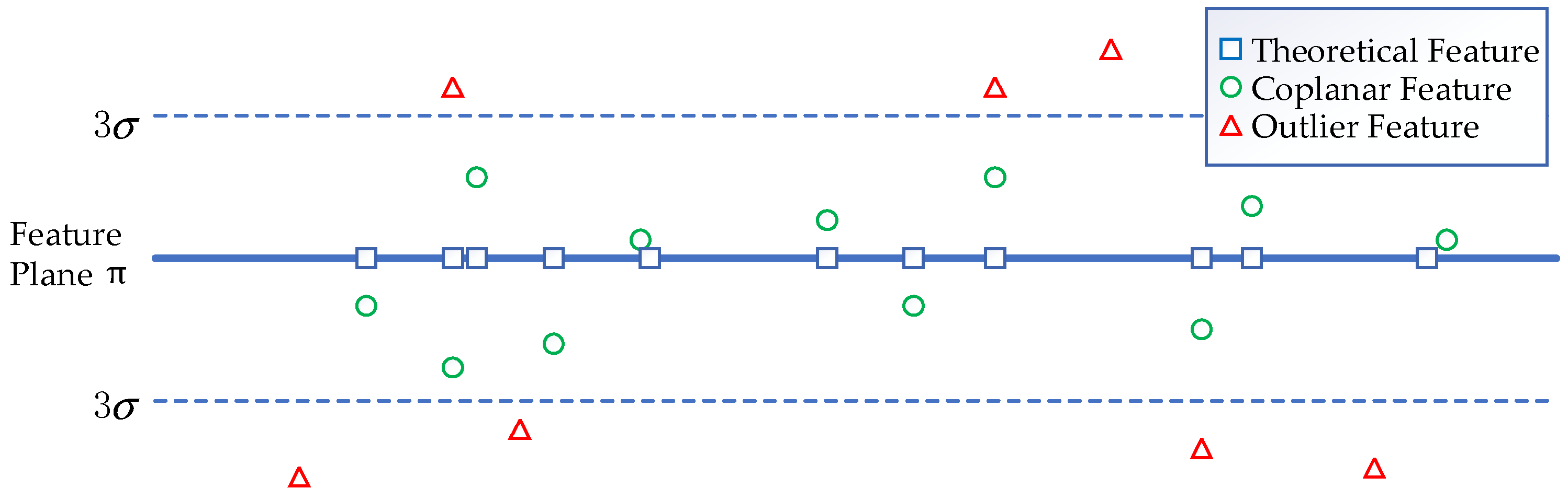 Remotesensing 14 05447 g005