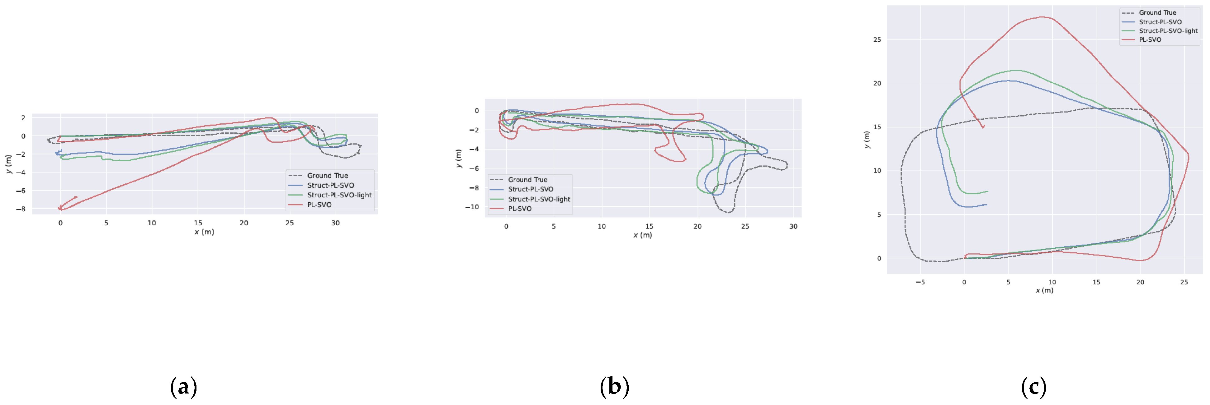 Remotesensing 14 05447 g011