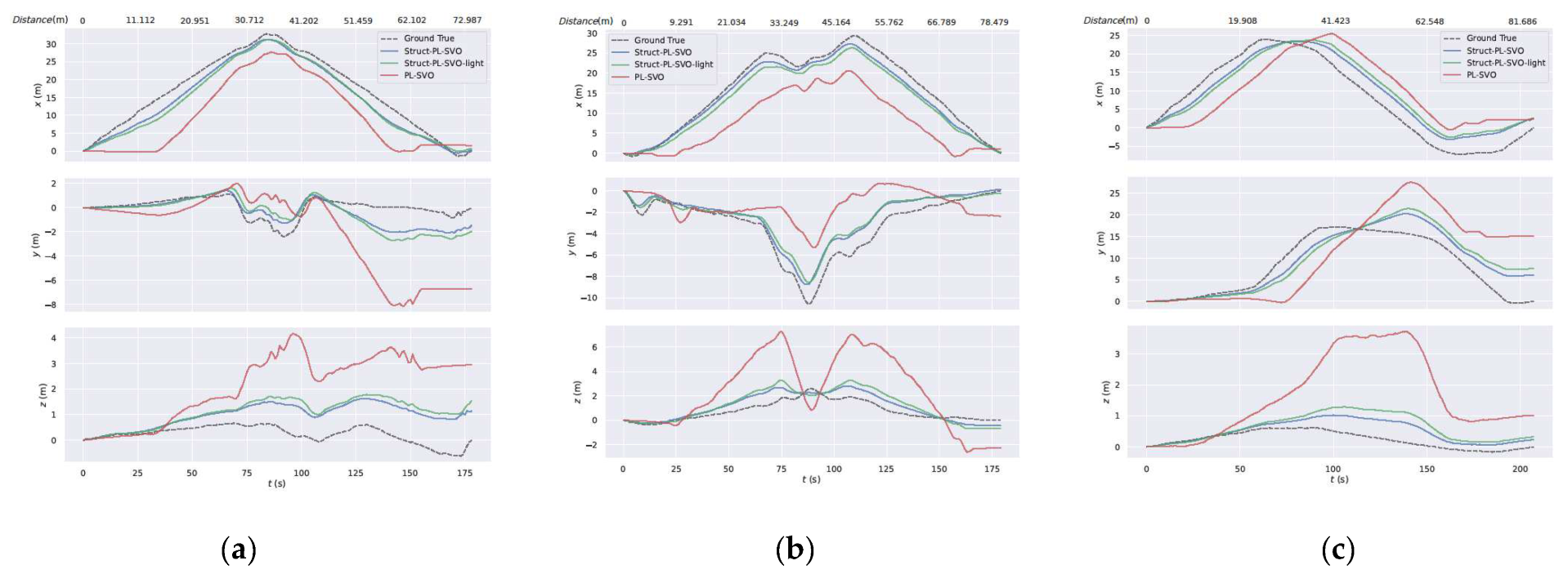 Remotesensing 14 05447 g012