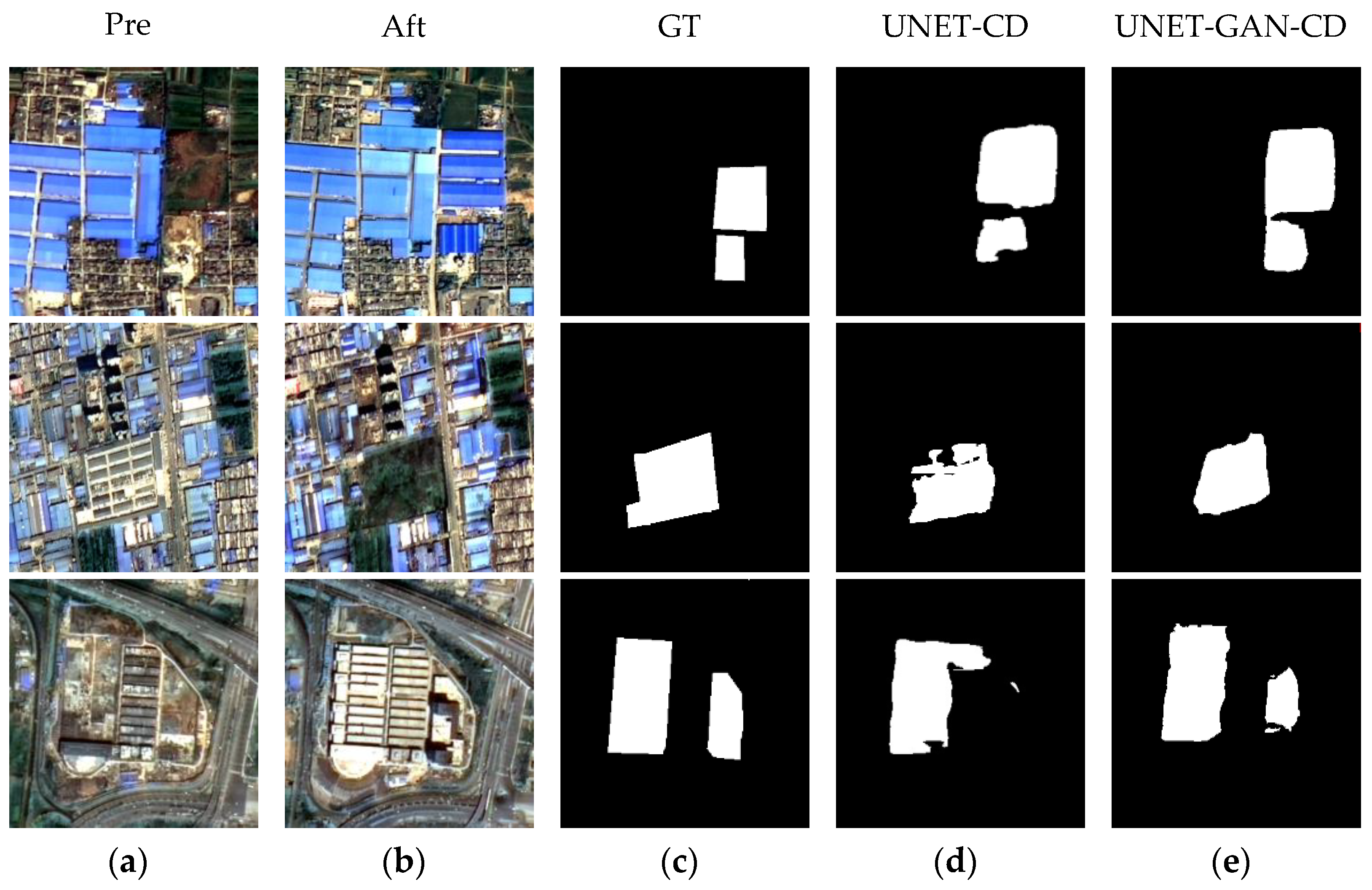 Remotesensing 14 05448 g015