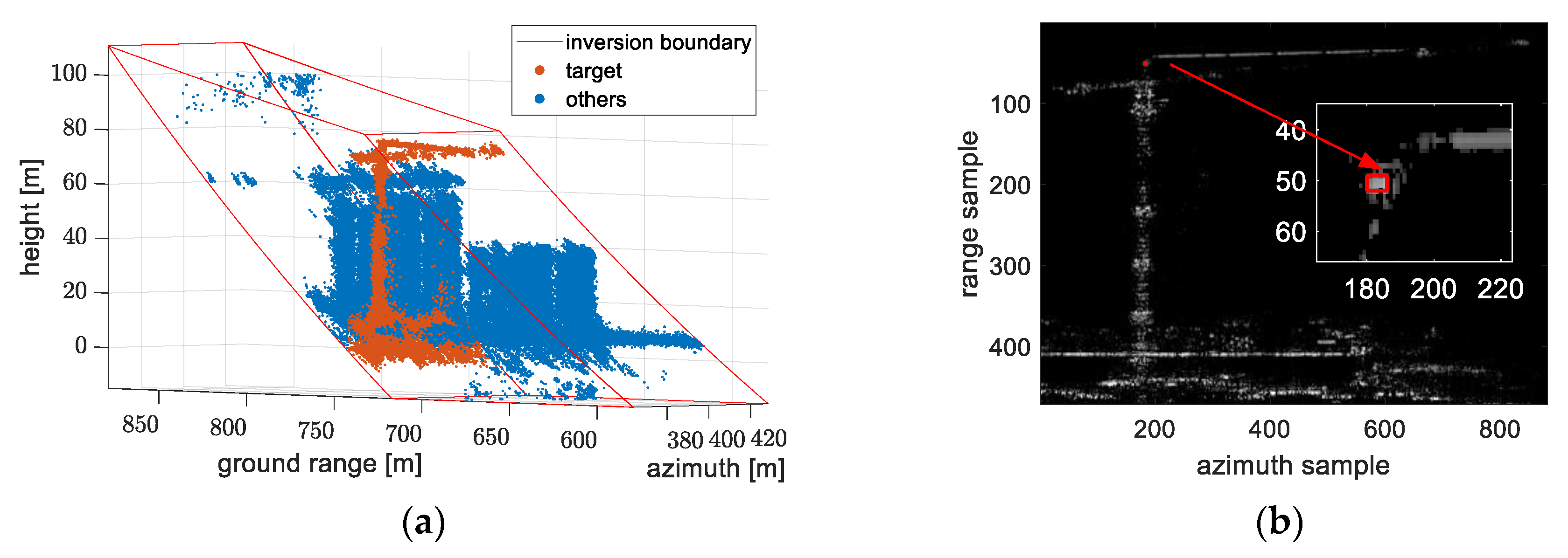 Remotesensing 14 05452 g022 Remotesensing 14 05452 g022