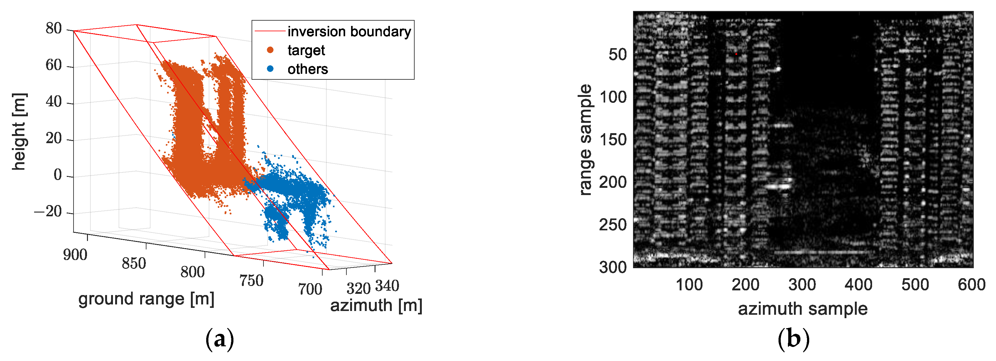 Remotesensing 14 05452 g024 Remotesensing 14 05452 g024