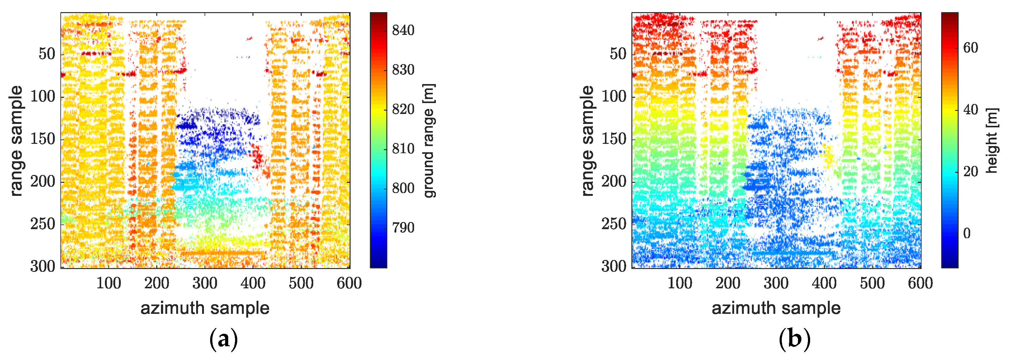 Remotesensing 14 05452 g025 Remotesensing 14 05452 g025