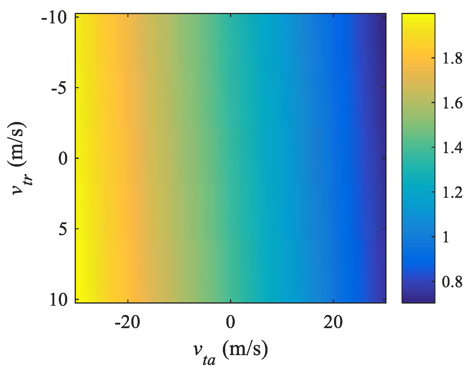 Remotesensing 14 05453 g003