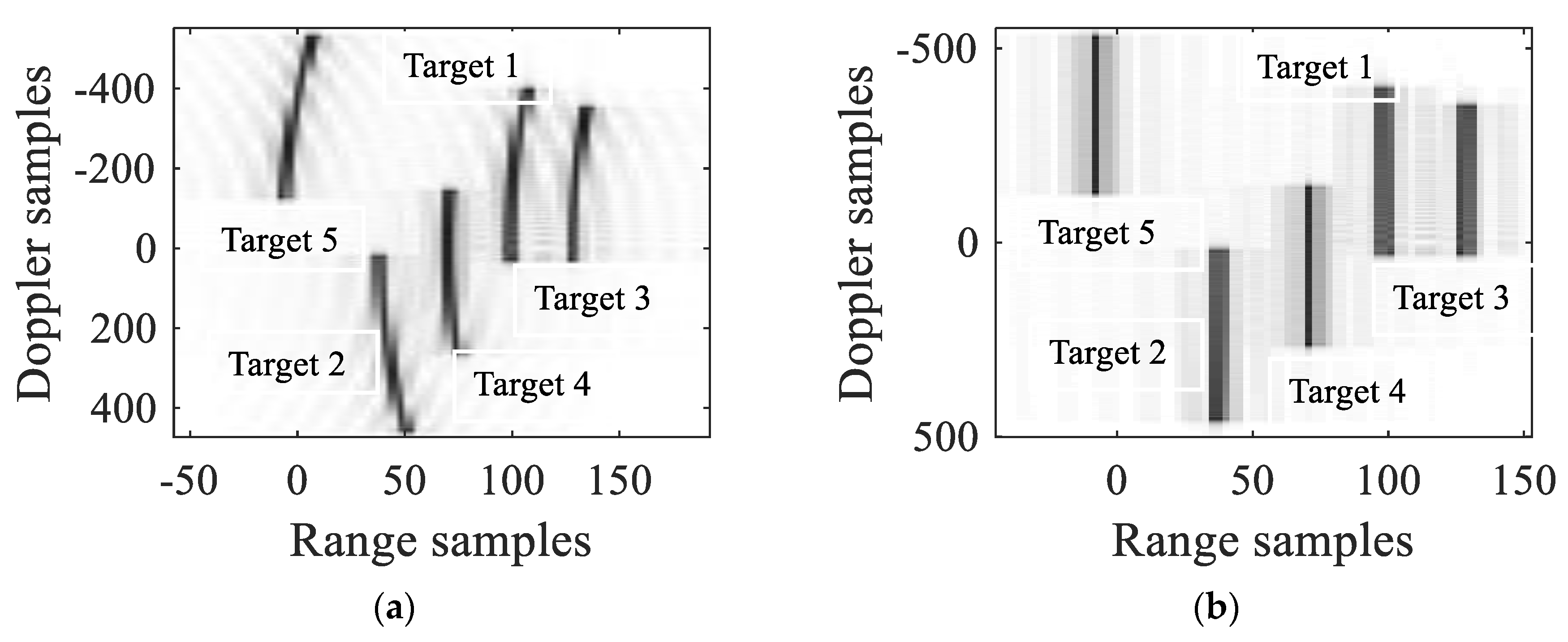 Remotesensing 14 05453 g007