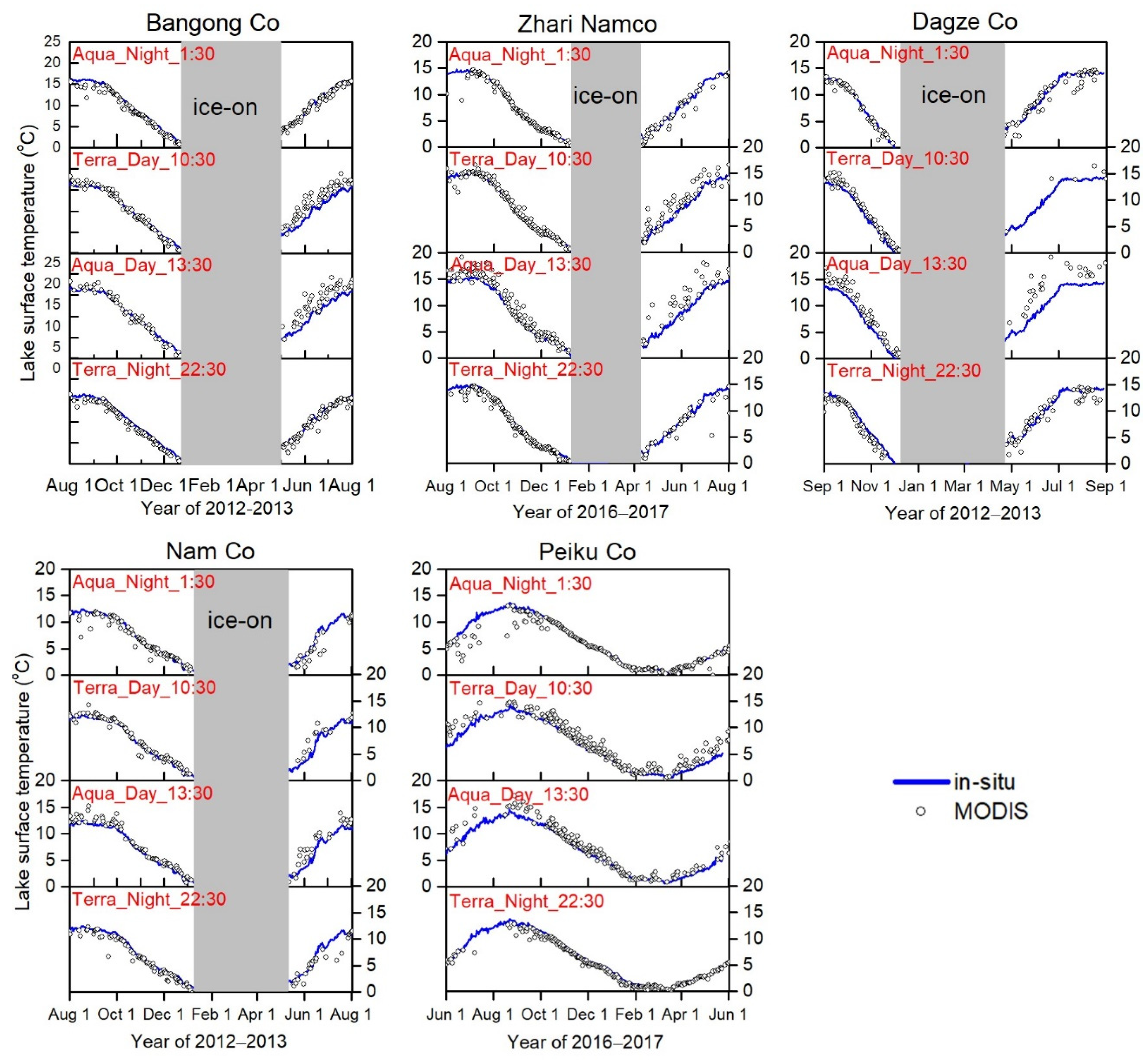 Remotesensing 14 05454 g002 Remotesensing 14 05454 g002