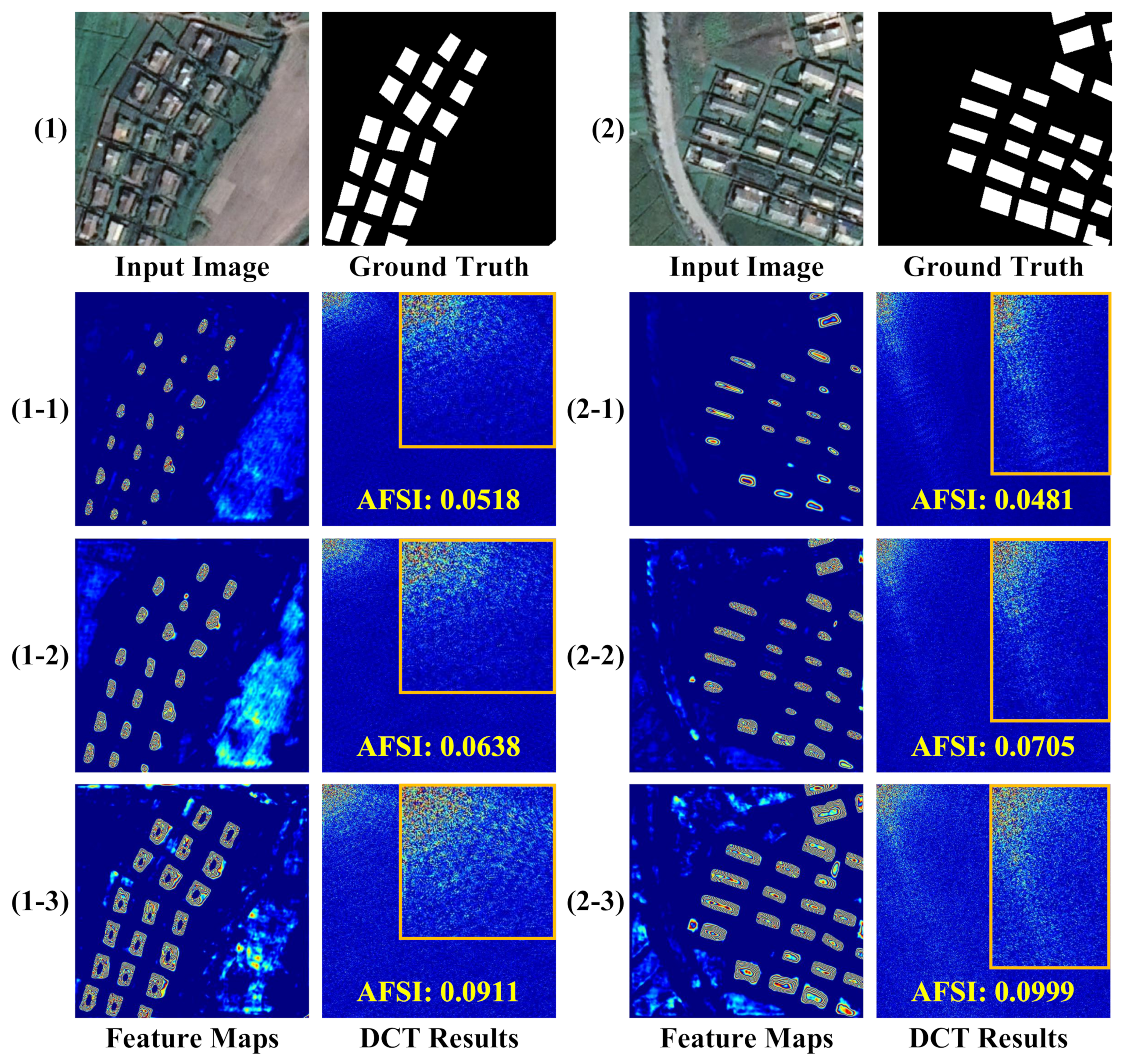 Remotesensing 14 05457 g007