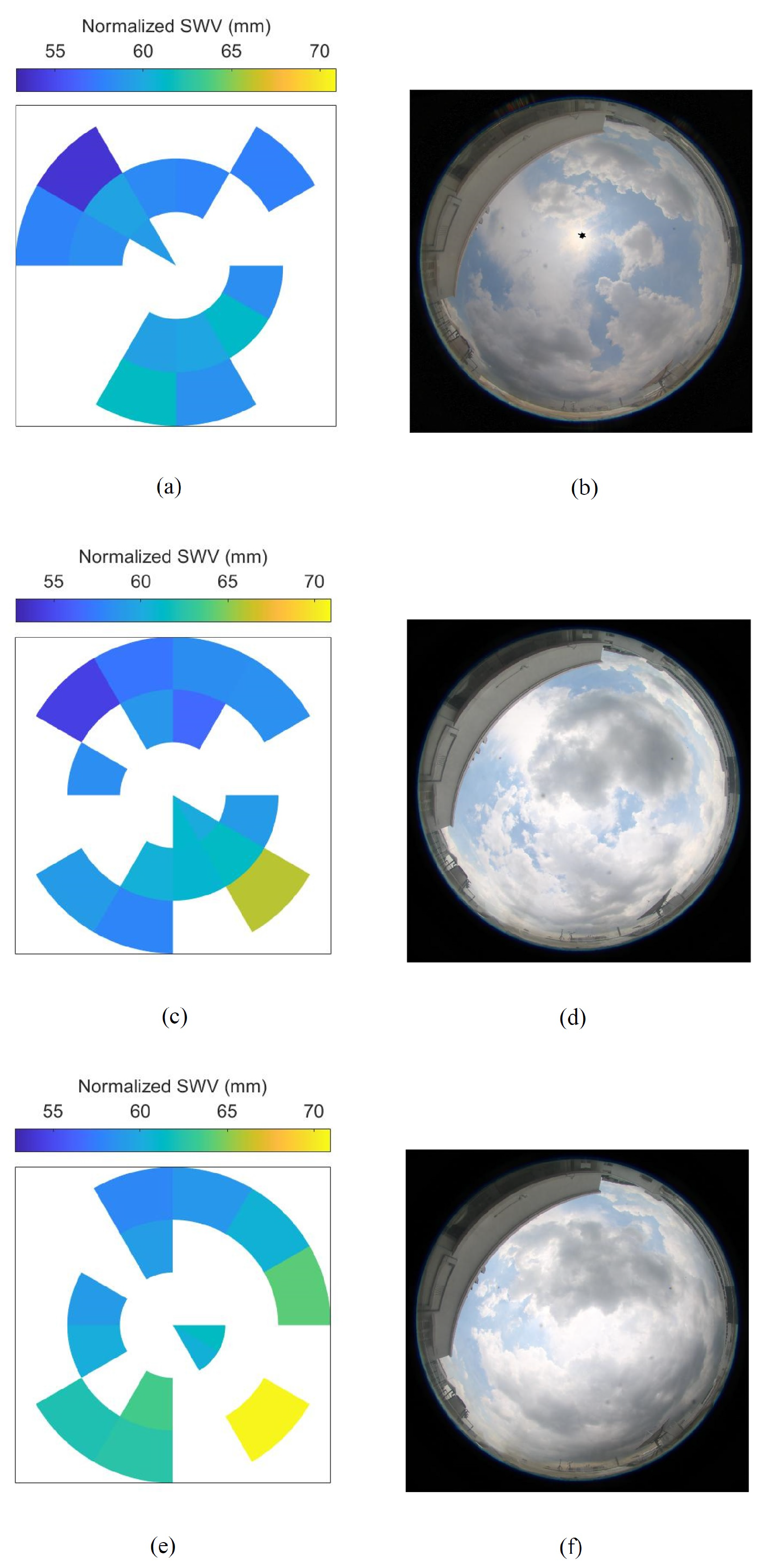Remotesensing 14 05459 g007 Remotesensing 14 05459 g007