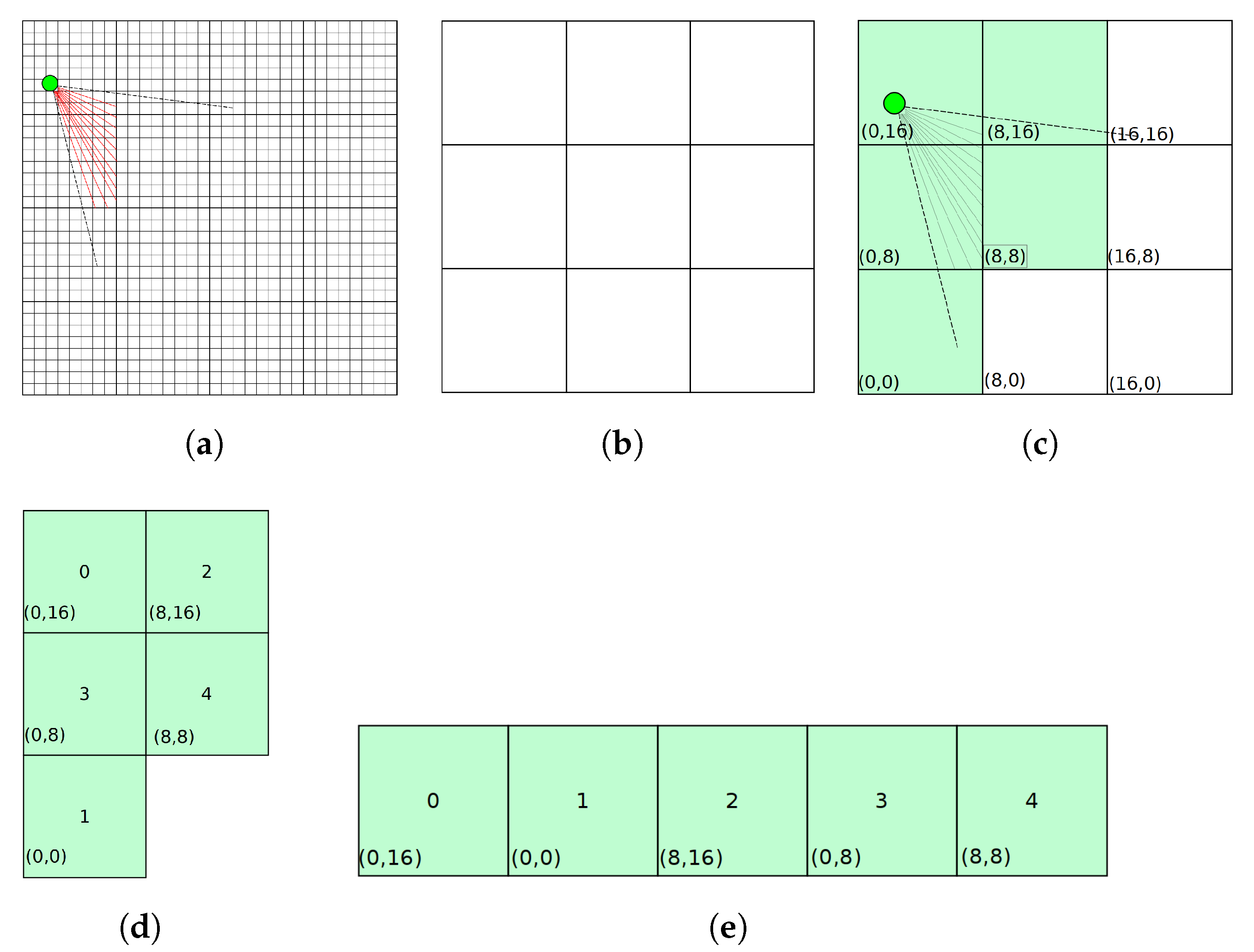 Remotesensing 14 05463 g001