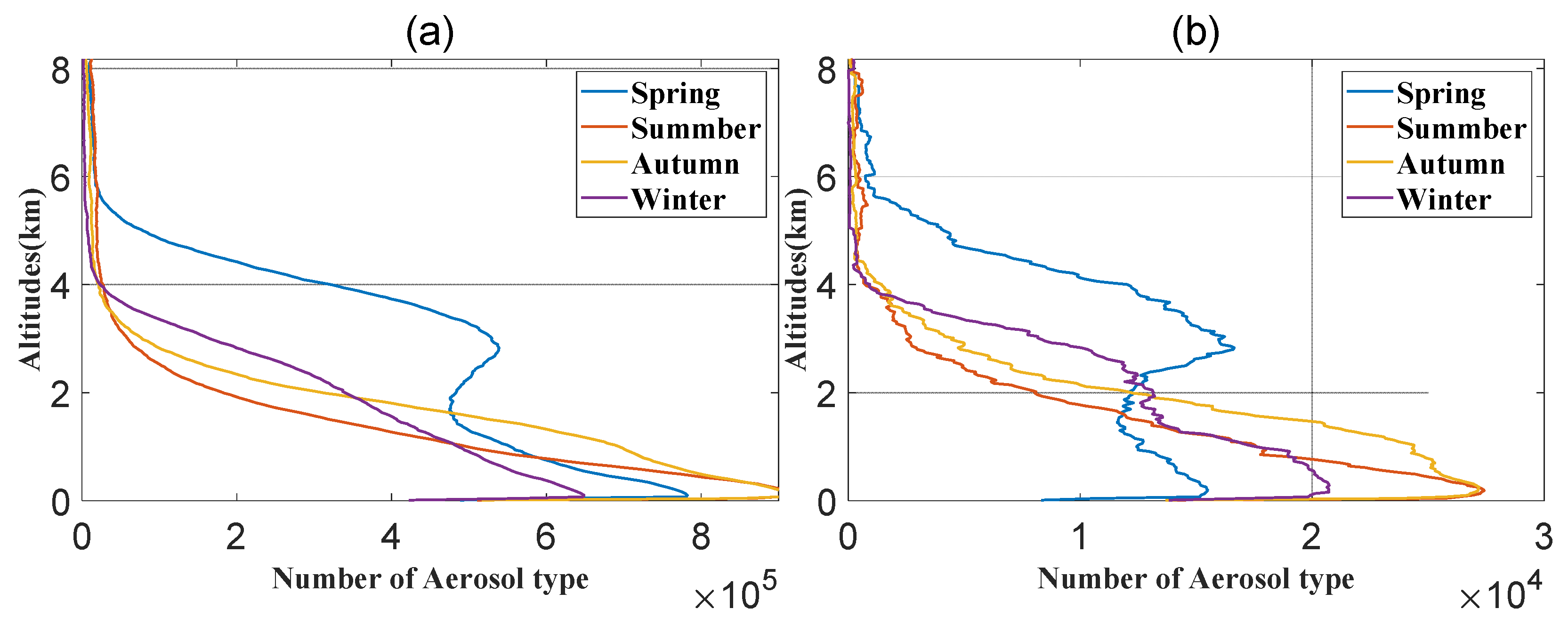 Remotesensing 14 05464 g004 Remotesensing 14 05464 g004