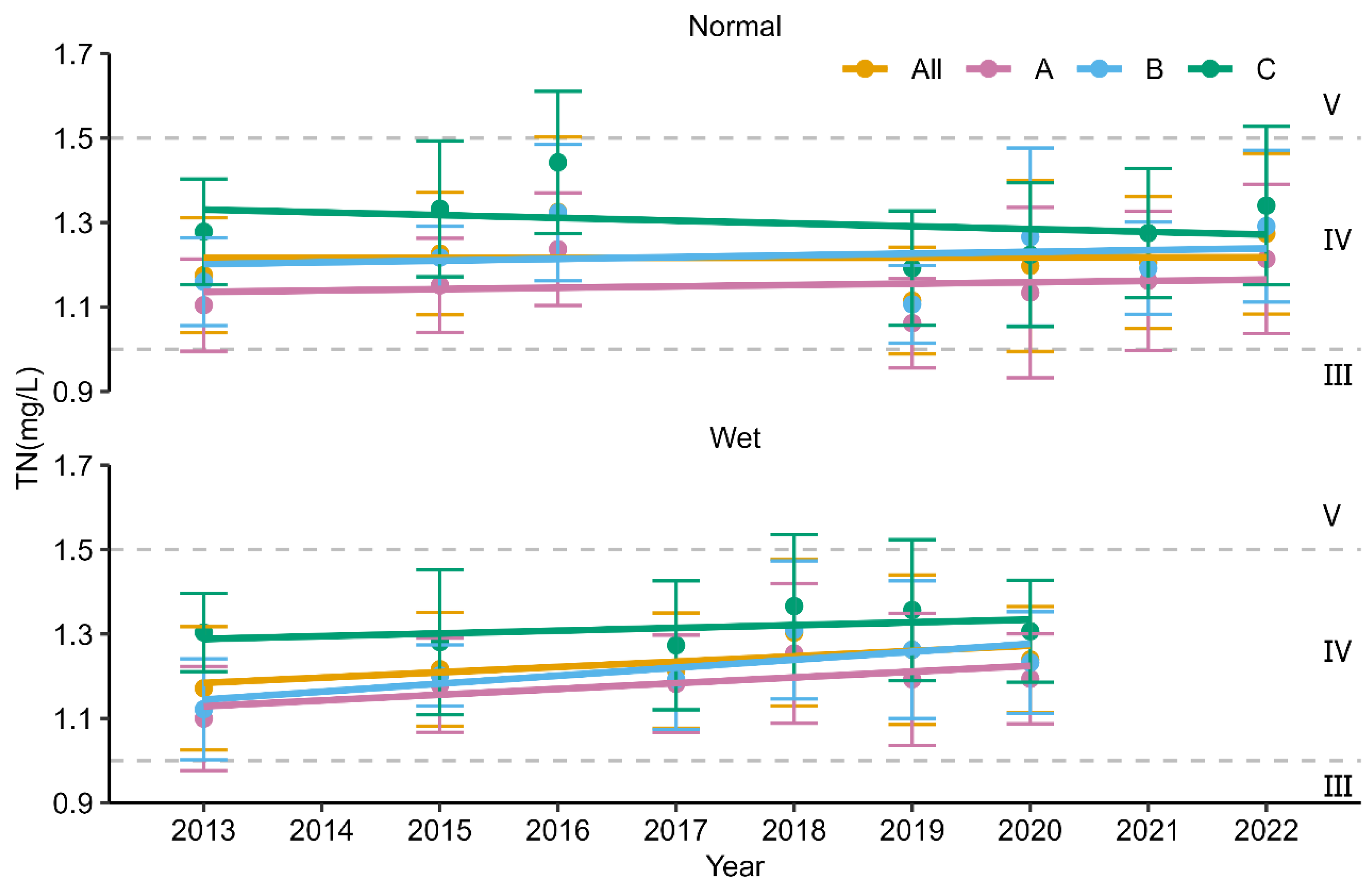 Remotesensing 14 05466 g004 Remotesensing 14 05466 g004
