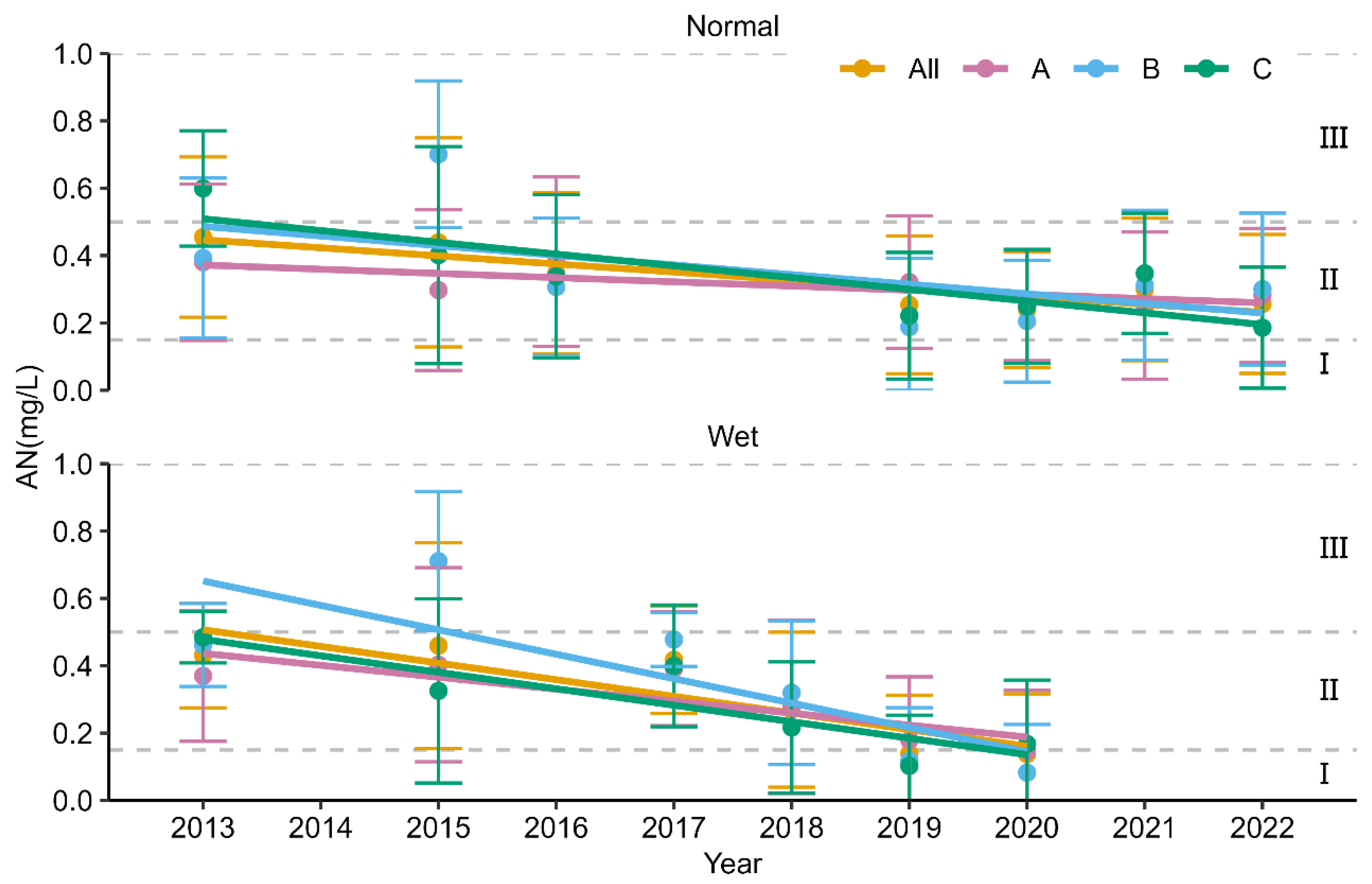 Remotesensing 14 05466 g005 Remotesensing 14 05466 g005