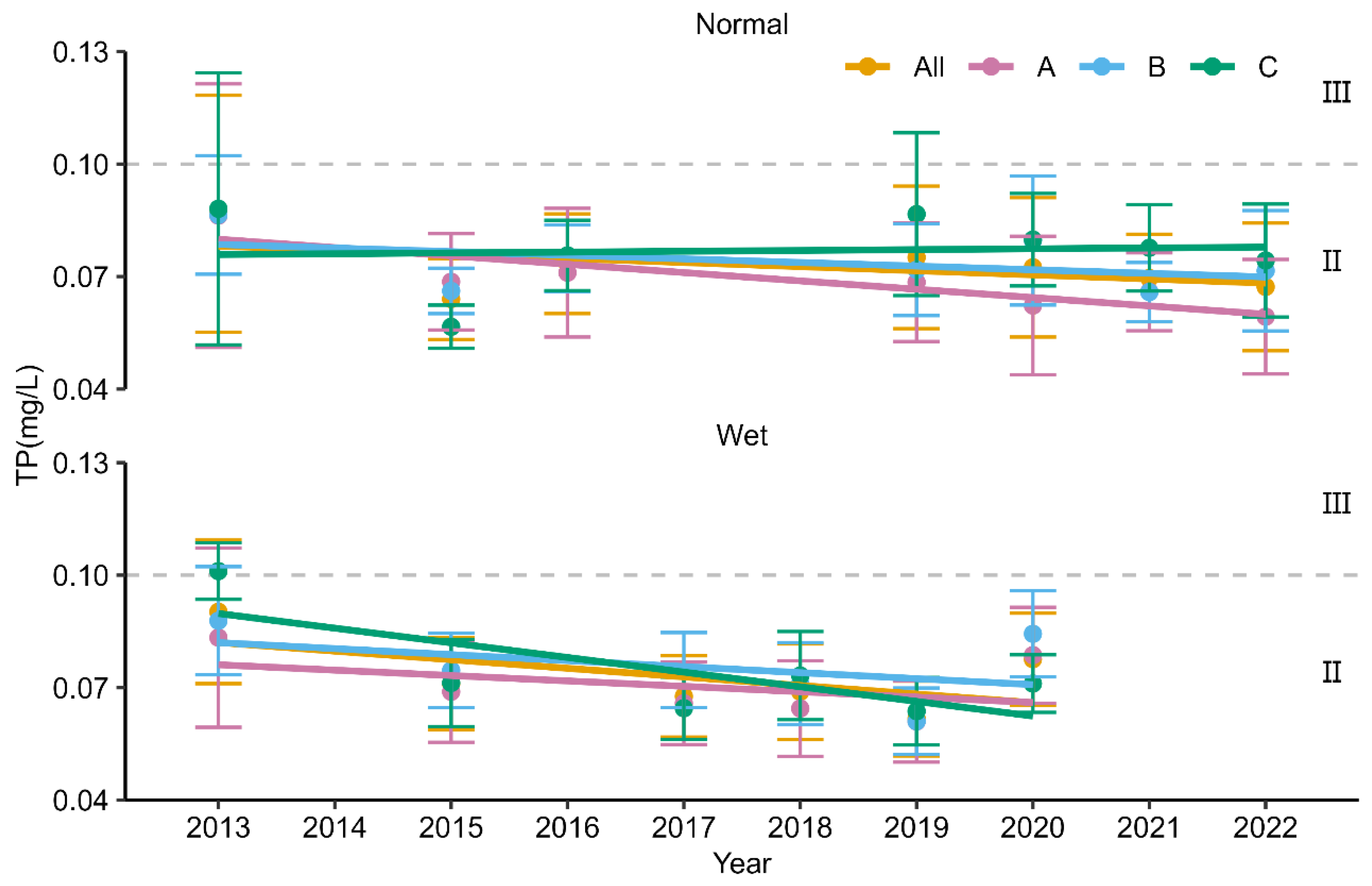 Remotesensing 14 05466 g006 Remotesensing 14 05466 g006