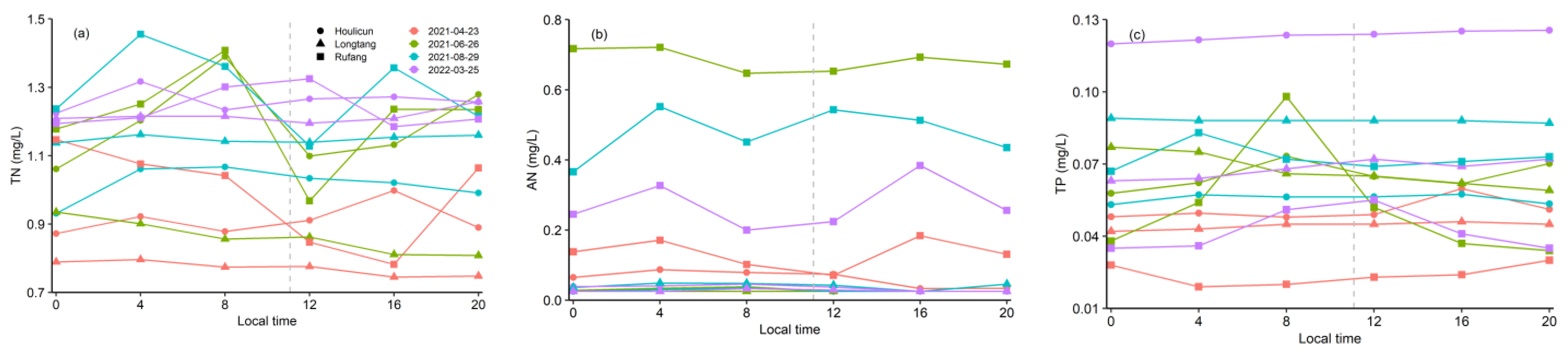 Remotesensing 14 05466 g008 Remotesensing 14 05466 g008