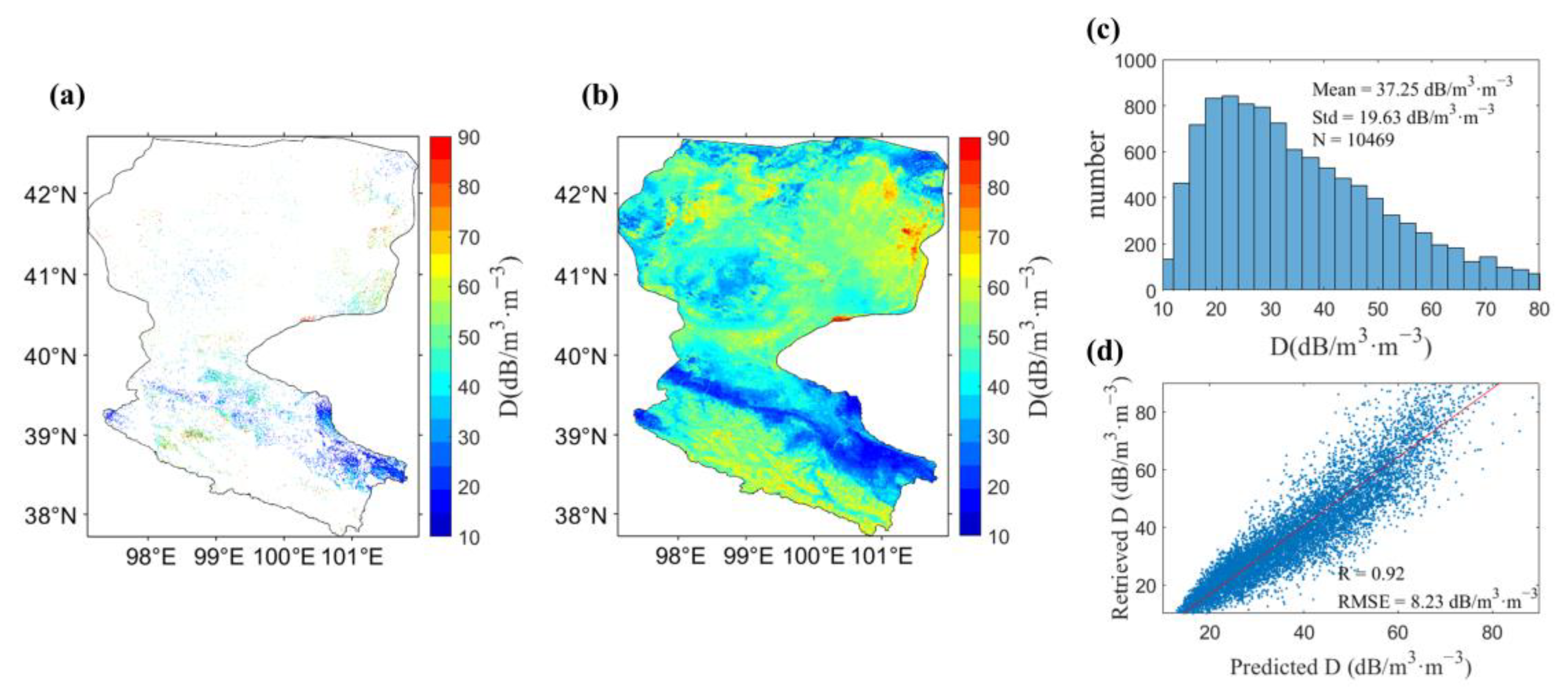 Remotesensing 14 05468 g005 Remotesensing 14 05468 g005