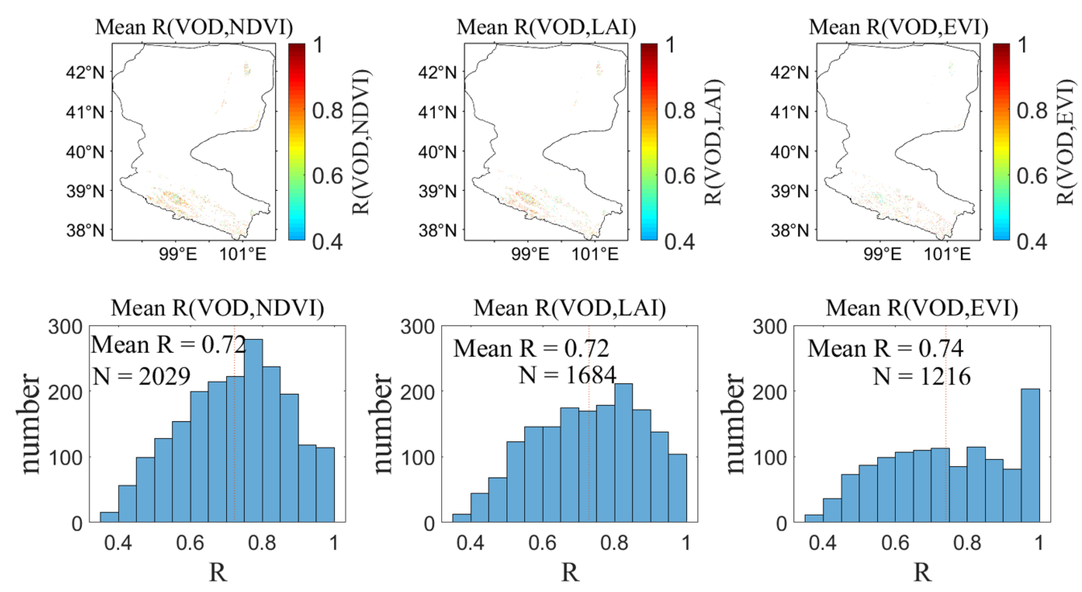 Remotesensing 14 05468 g012 Remotesensing 14 05468 g012
