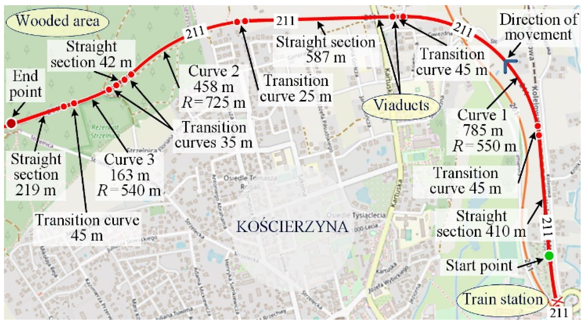 Remotesensing 14 05472 g001