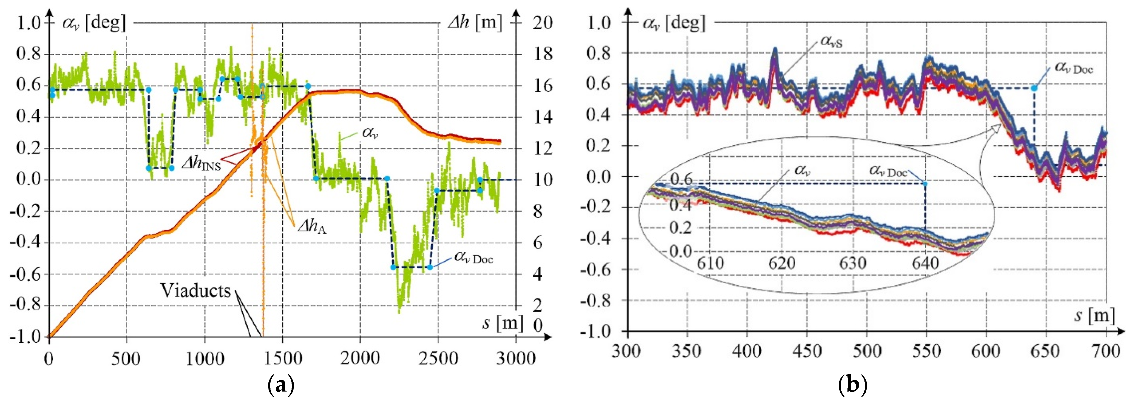 Remotesensing 14 05472 g011