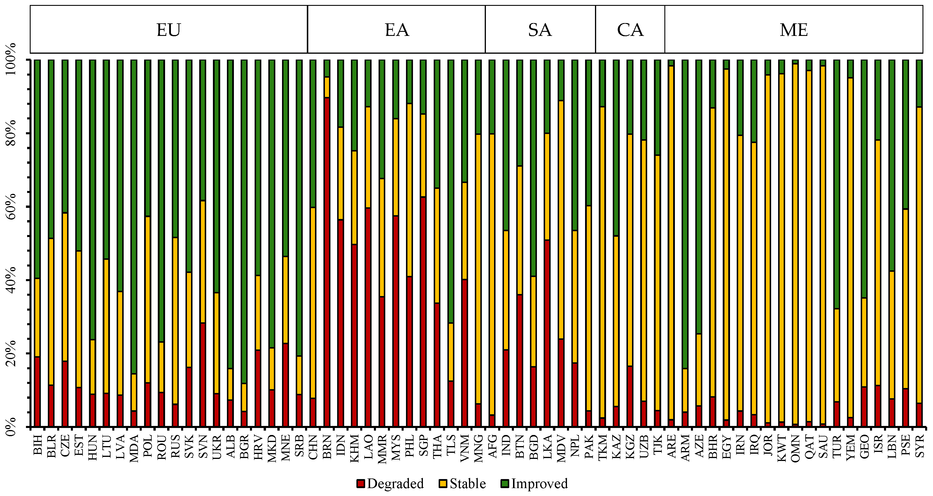 Remotesensing 14 05473 g006