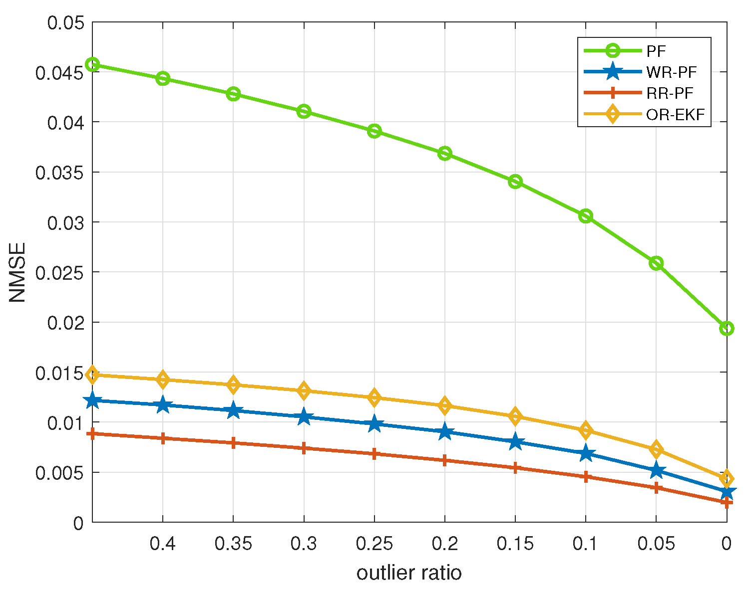 Remotesensing 14 05477 g004