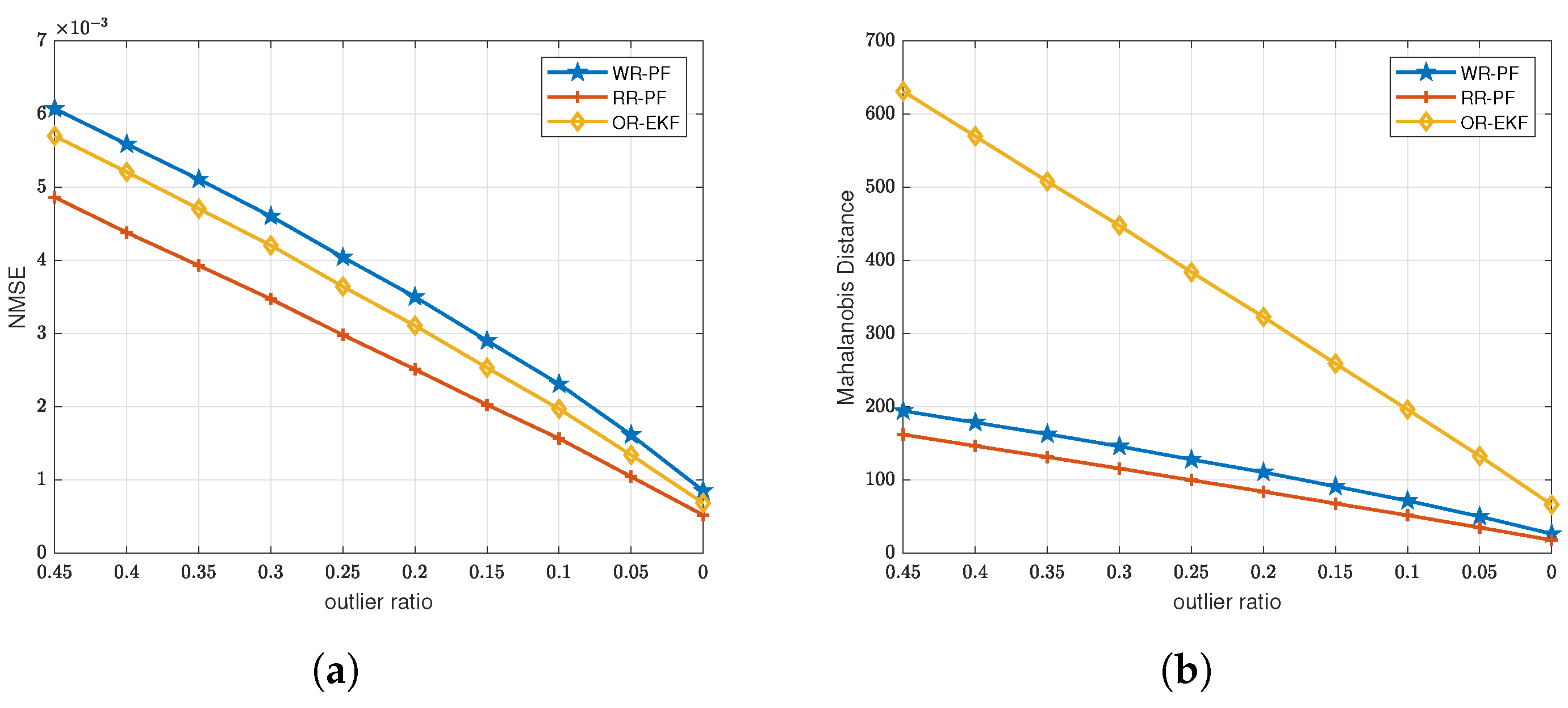 Remotesensing 14 05477 g008