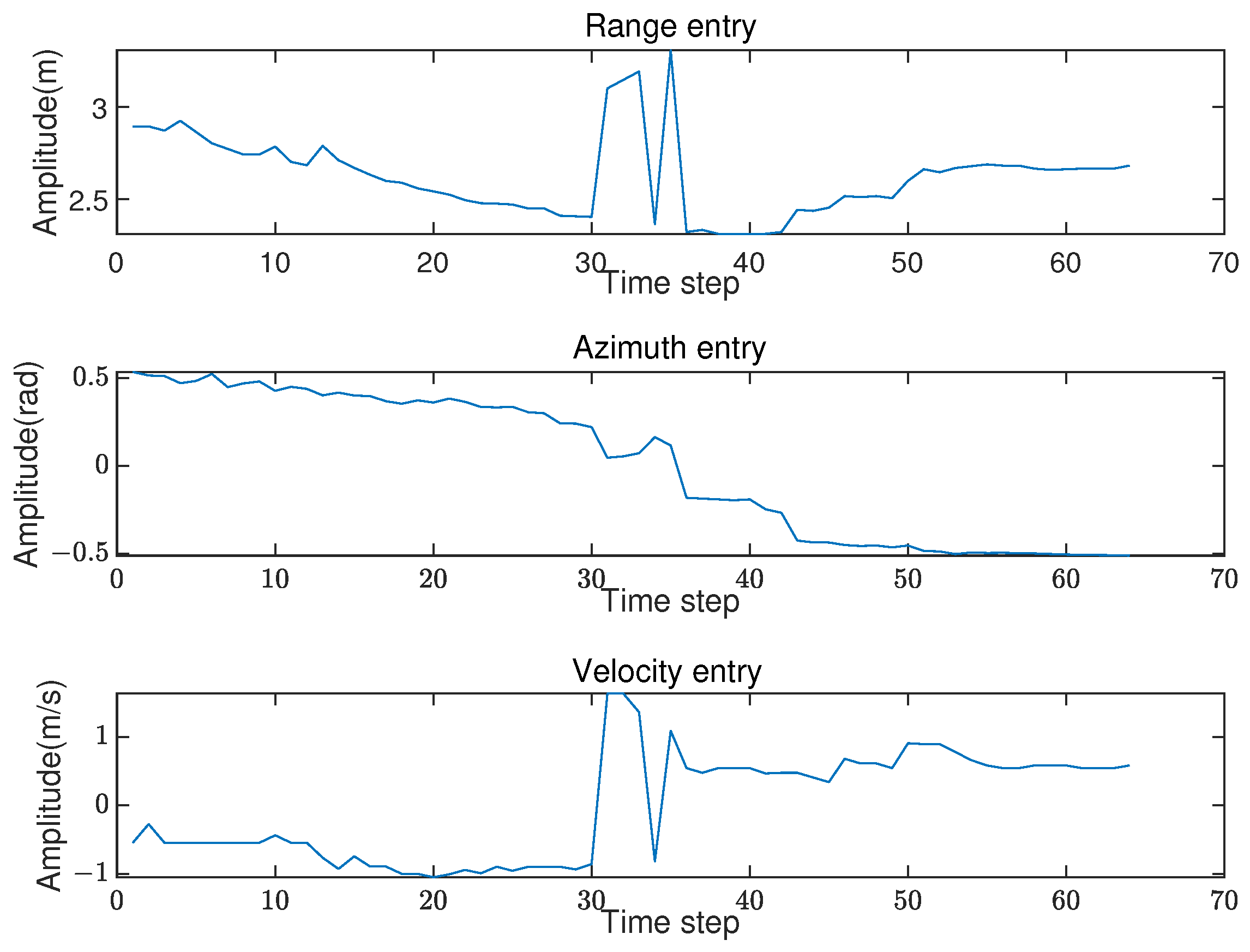 Remotesensing 14 05477 g011