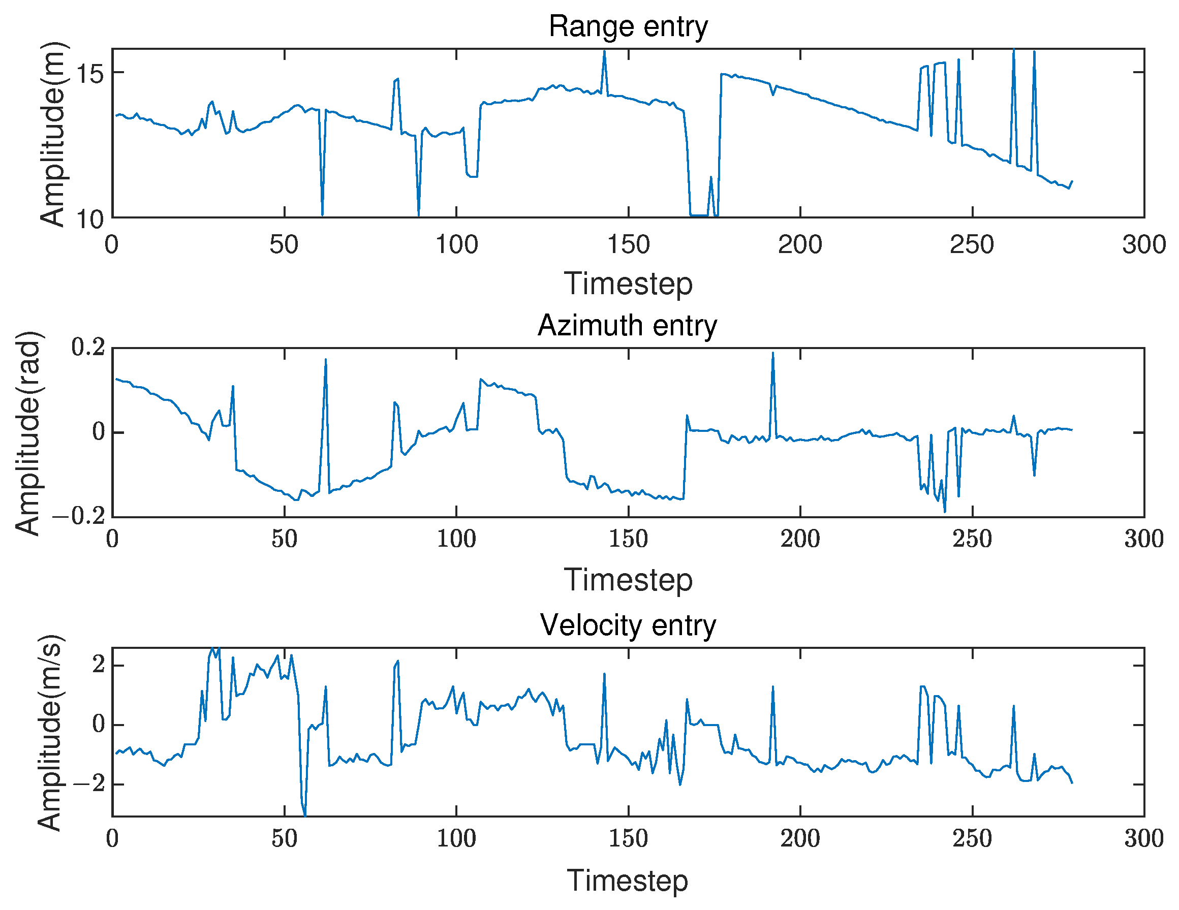 Remotesensing 14 05477 g013
