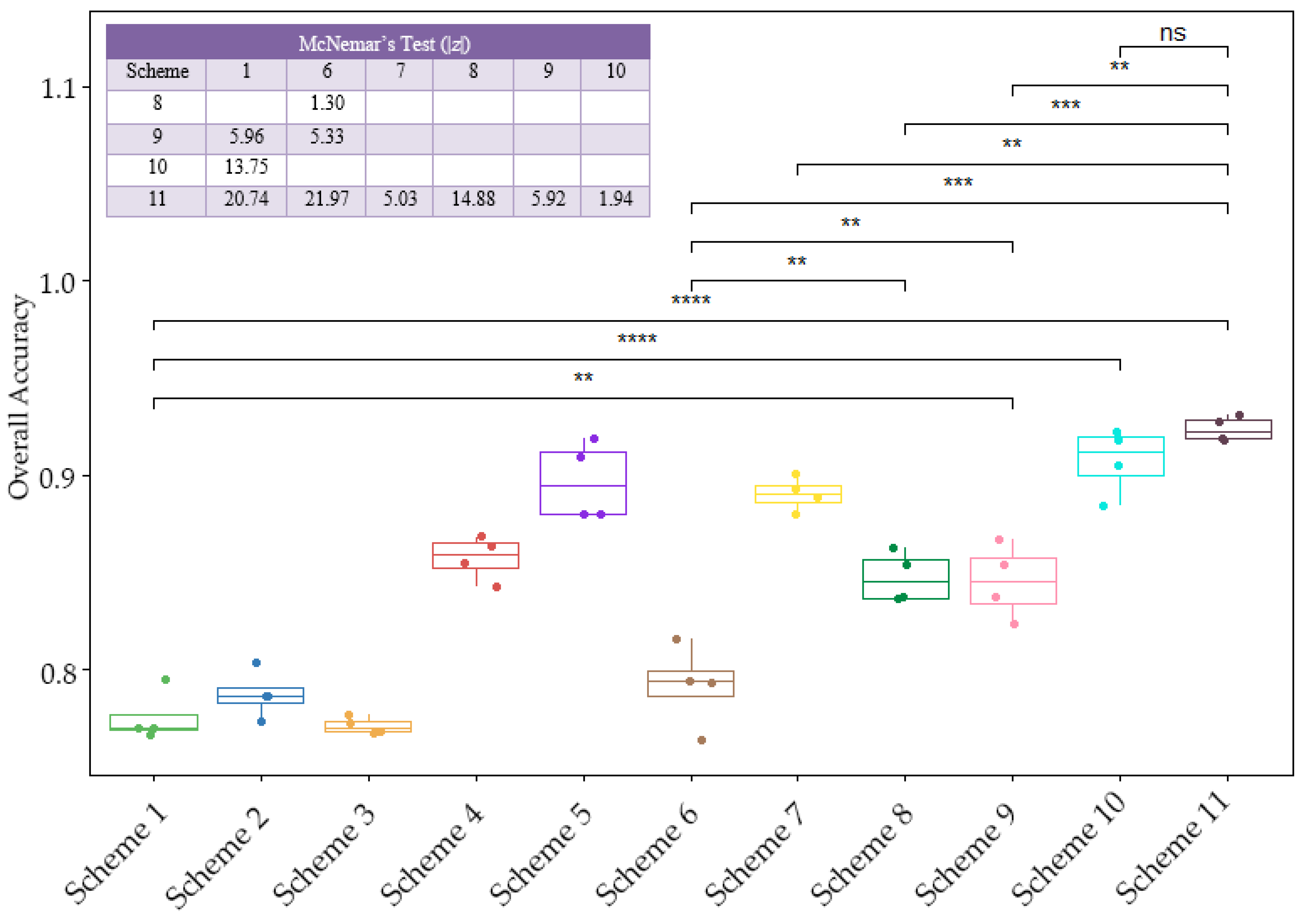 Remotesensing 14 05478 g006 Remotesensing 14 05478 g006